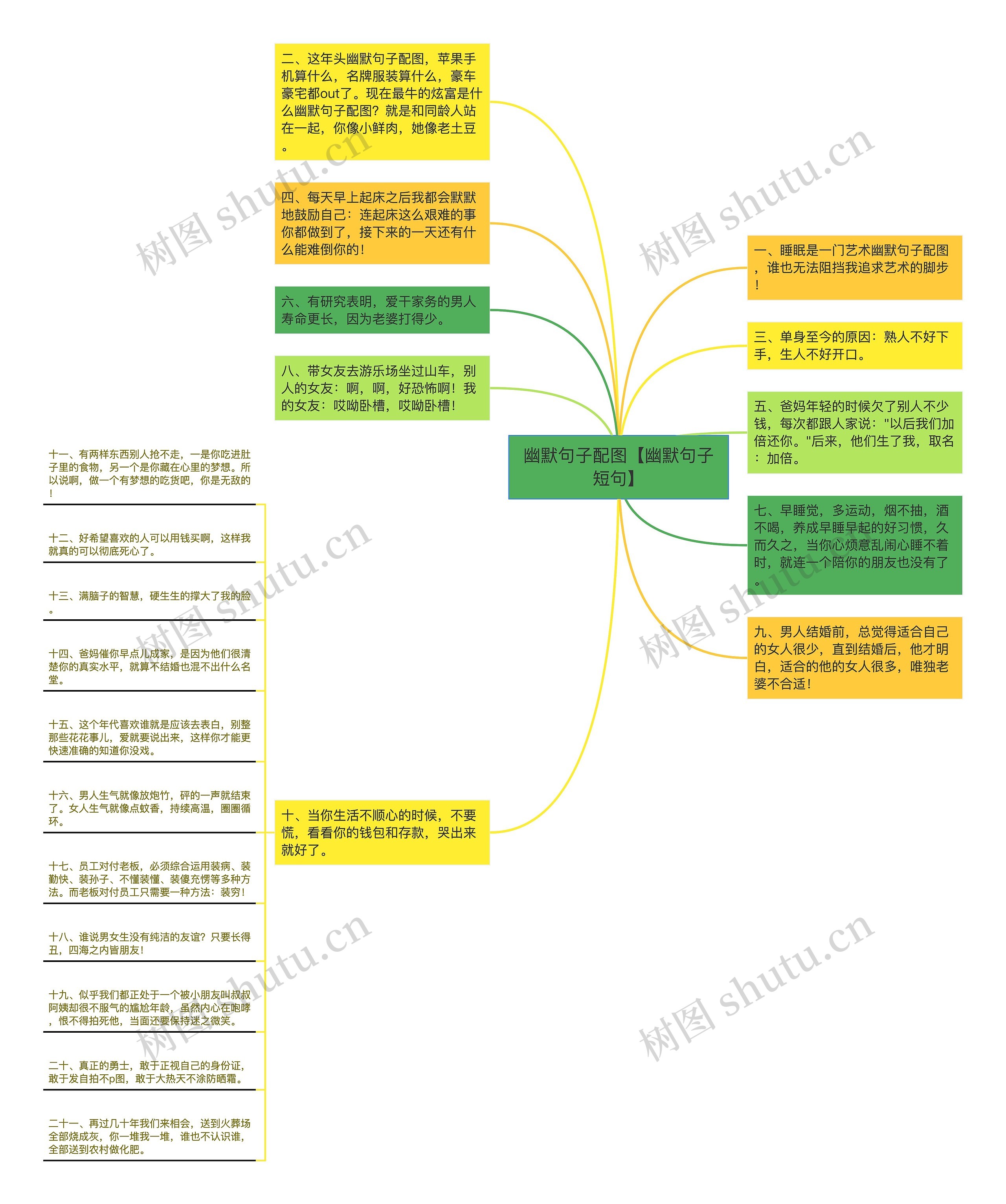 幽默句子配图【幽默句子短句】 幽默句子配图【幽默句子短句】