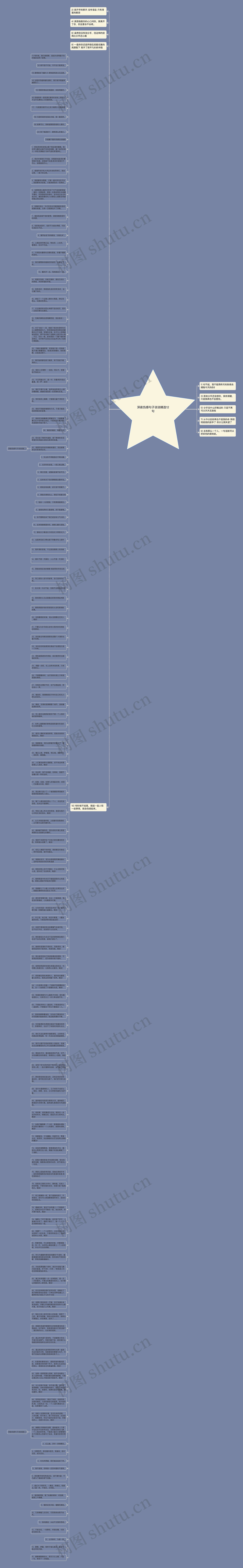 深夜伤感句子说说精选12句思维导图