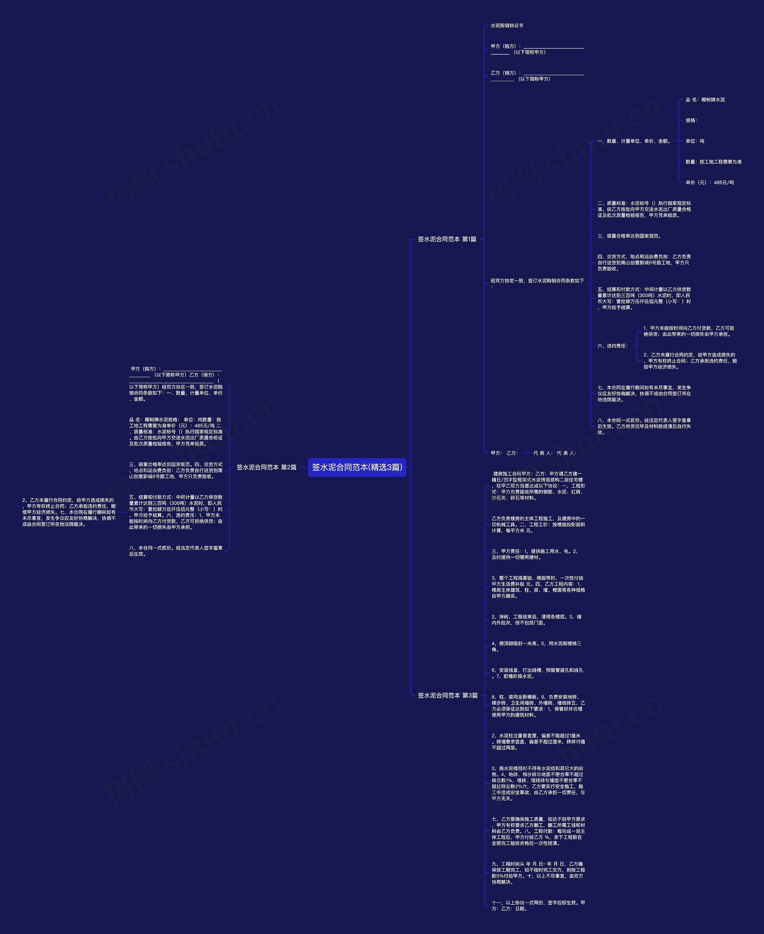 签水泥合同范本(精选3篇)思维导图