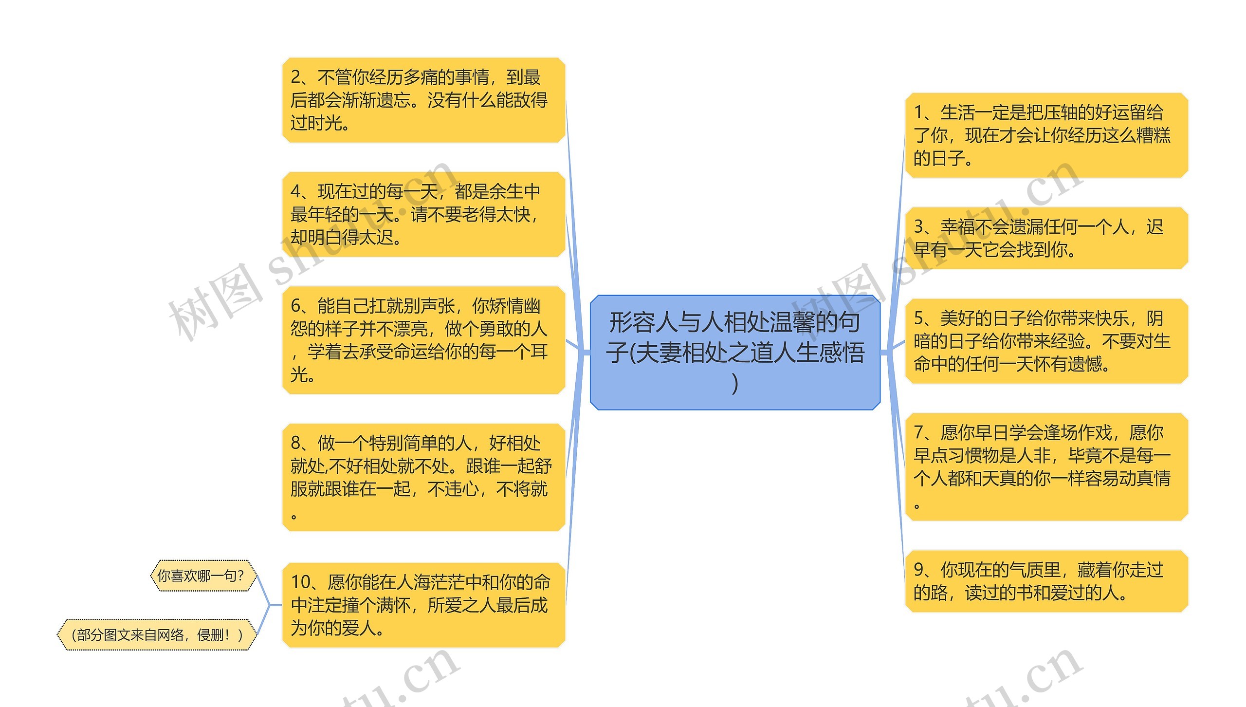 形容人与人相处温馨的句子(夫妻相处之道人生感悟)