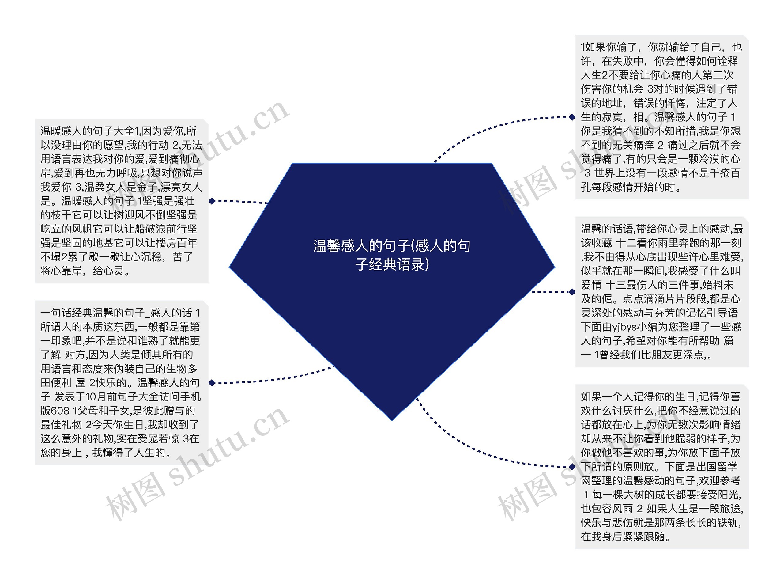 温馨感人的句子(感人的句子经典语录)