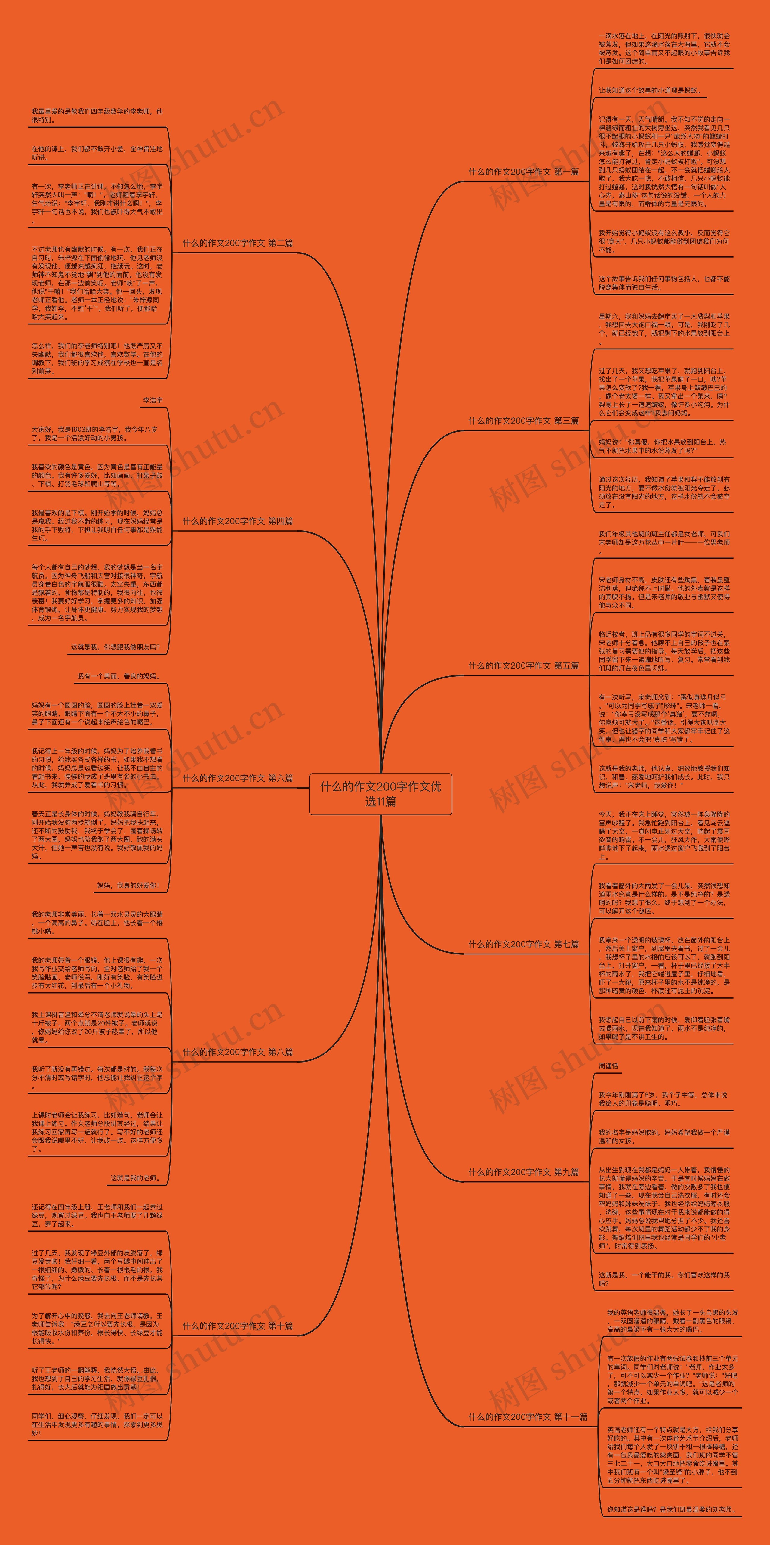 什么的作文200字作文优选11篇 什么的作文200字作文优选11篇
