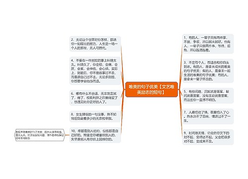 唯美的句子优美【文艺唯美励志的短句】 唯美的句子优美【文艺唯美励志的短句】