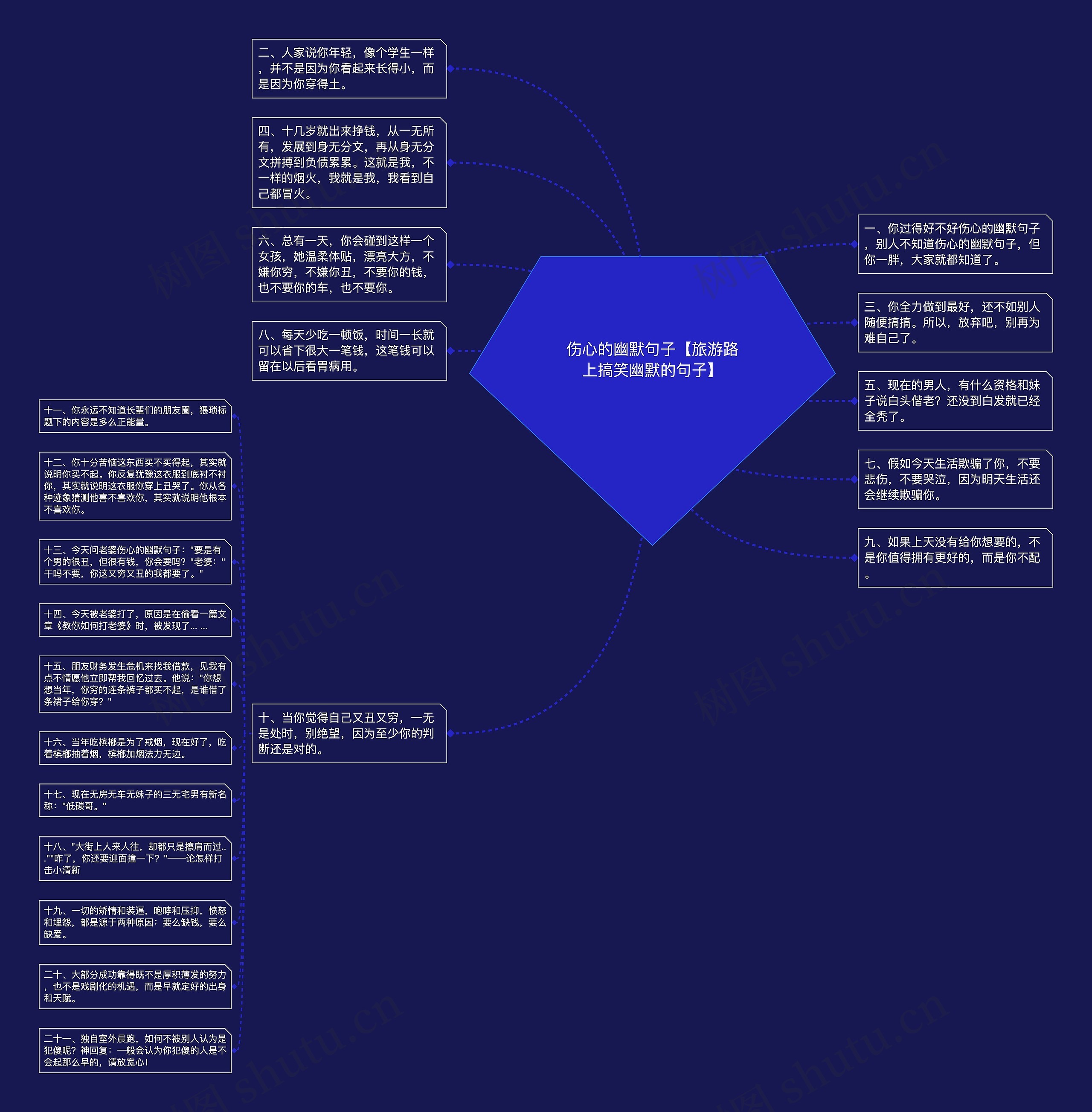 伤心的幽默句子【旅游路上搞笑幽默的句子】 伤心的幽默句子【旅游路上搞笑幽默的句子】