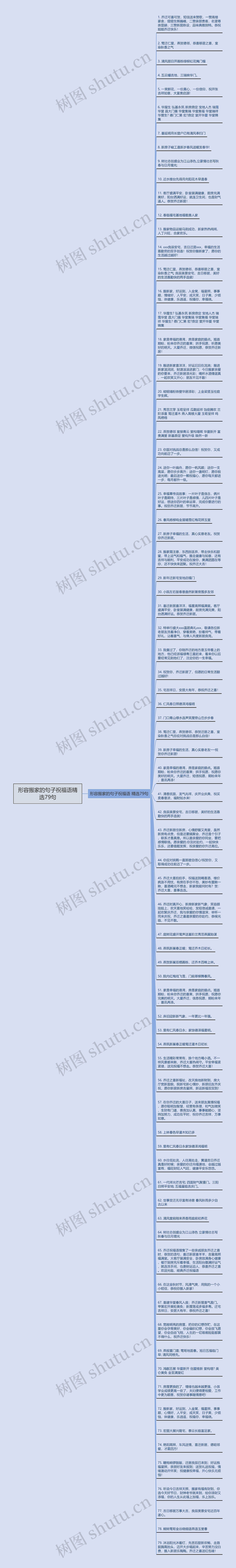 形容搬家的句子祝福语精选79句