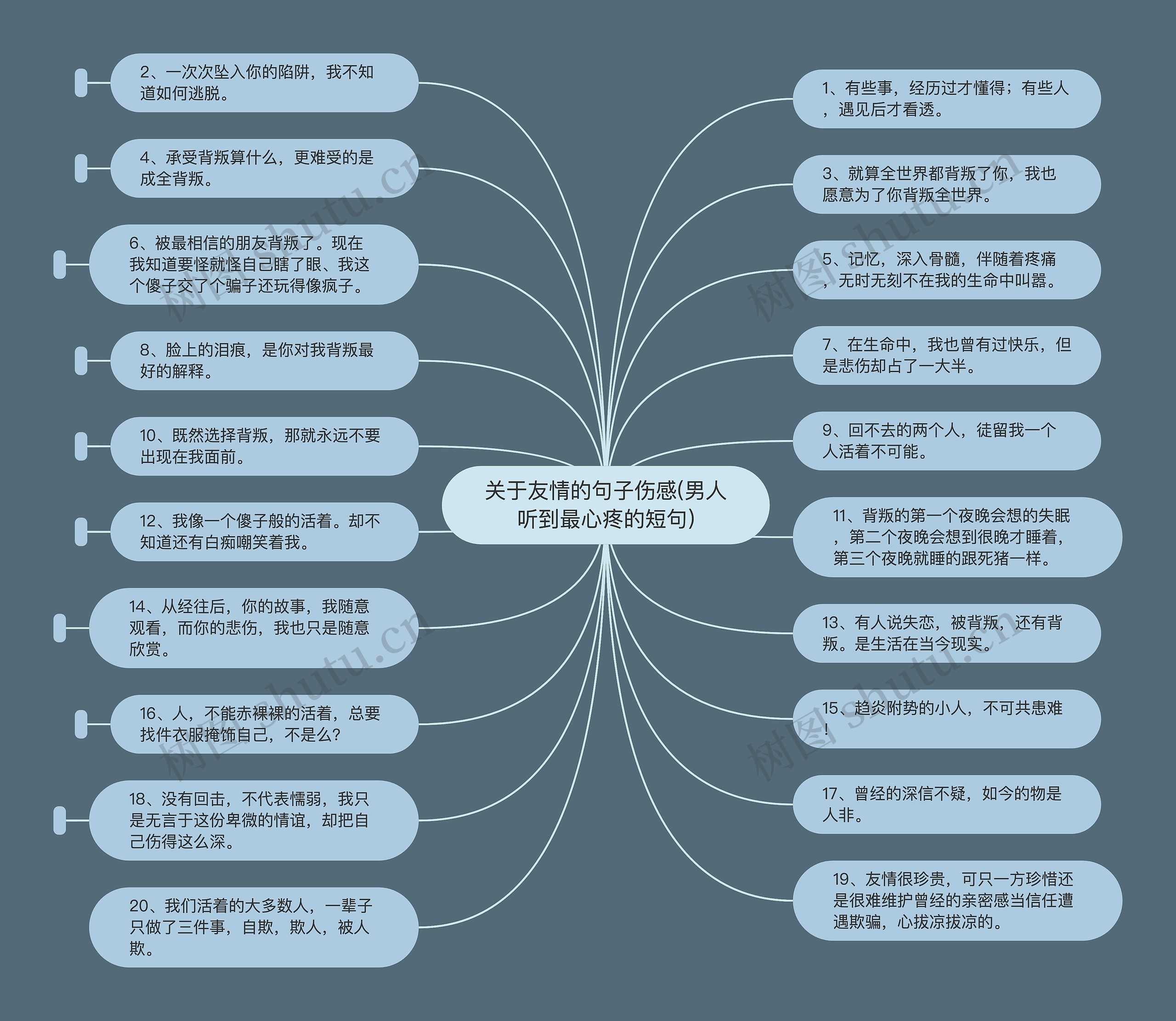 关于友情的句子伤感(男人听到最心疼的短句)