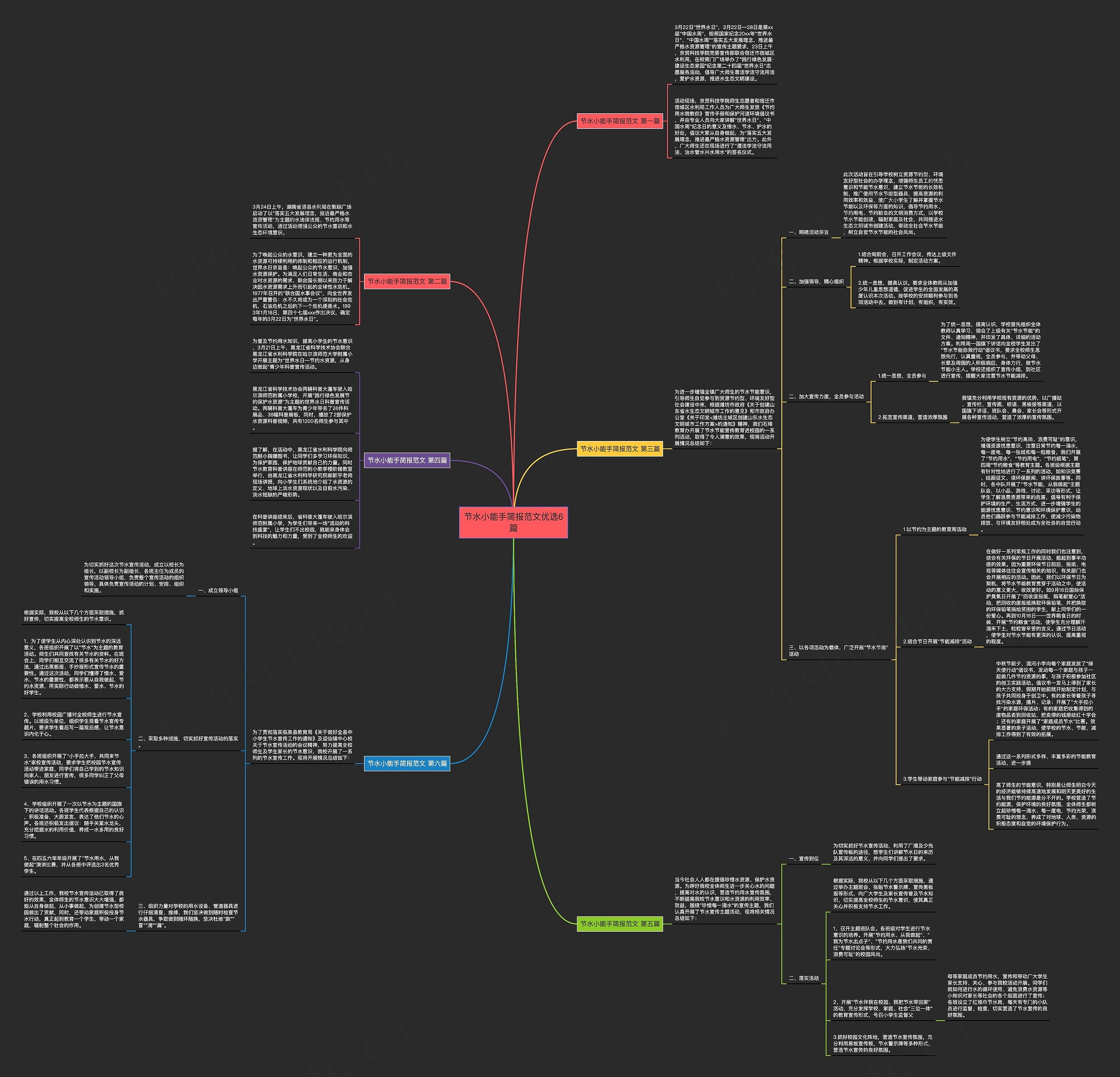 节水小能手简报范文优选6篇 节水小能手简报范文优选6篇