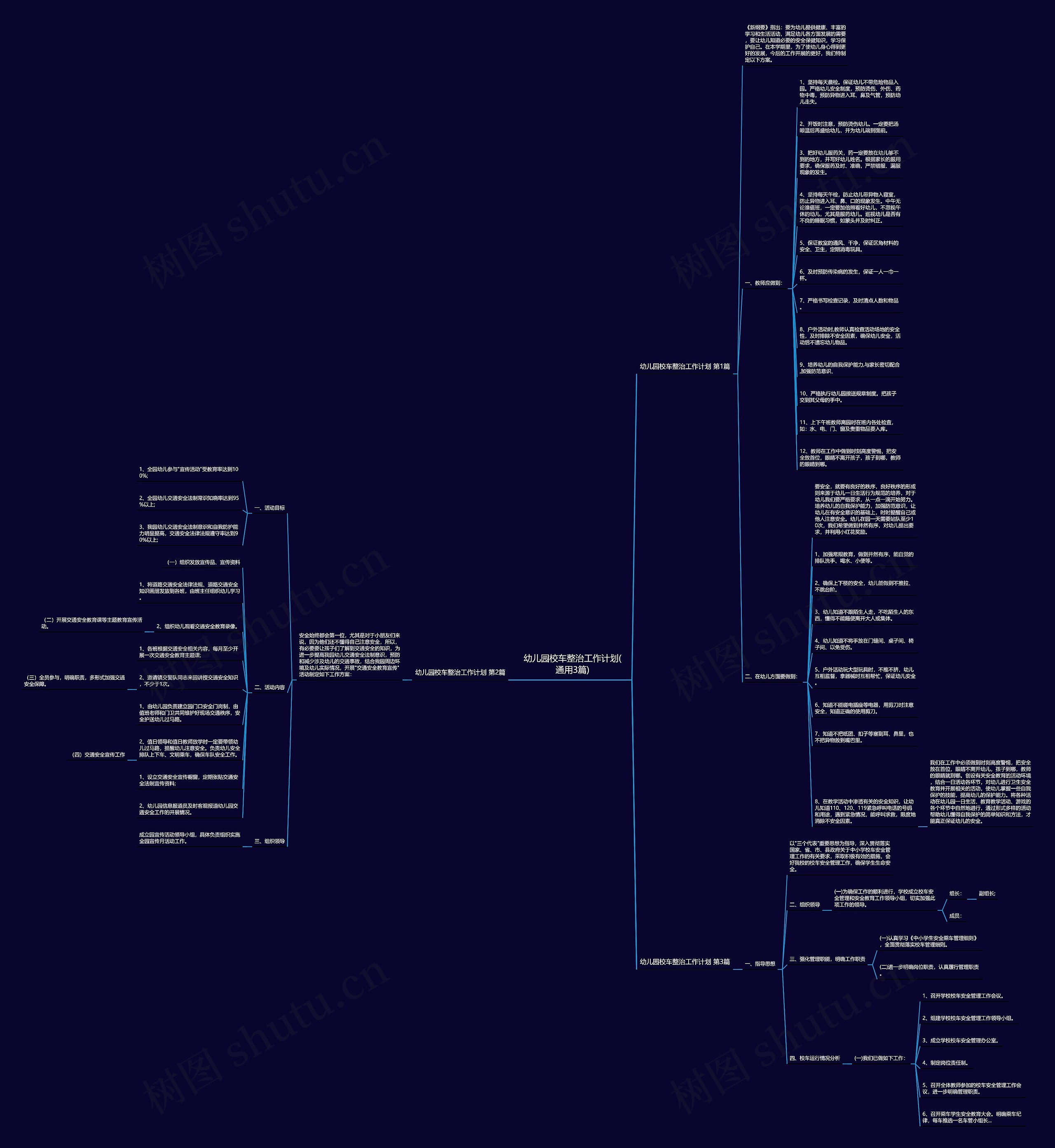 幼儿园校车整治工作计划(通用3篇)思维导图