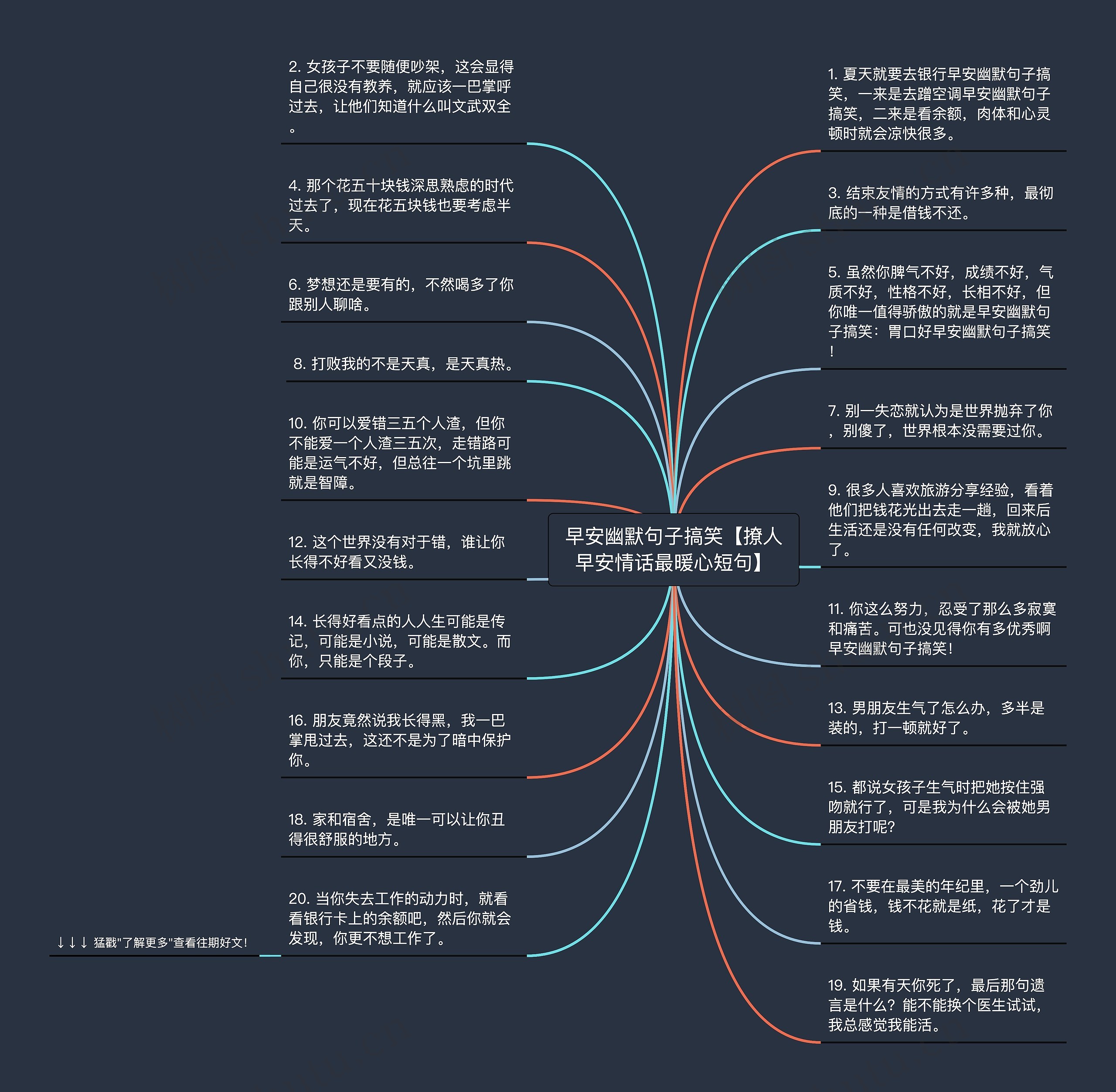 早安幽默句子搞笑【撩人早安情话最暖心短句】