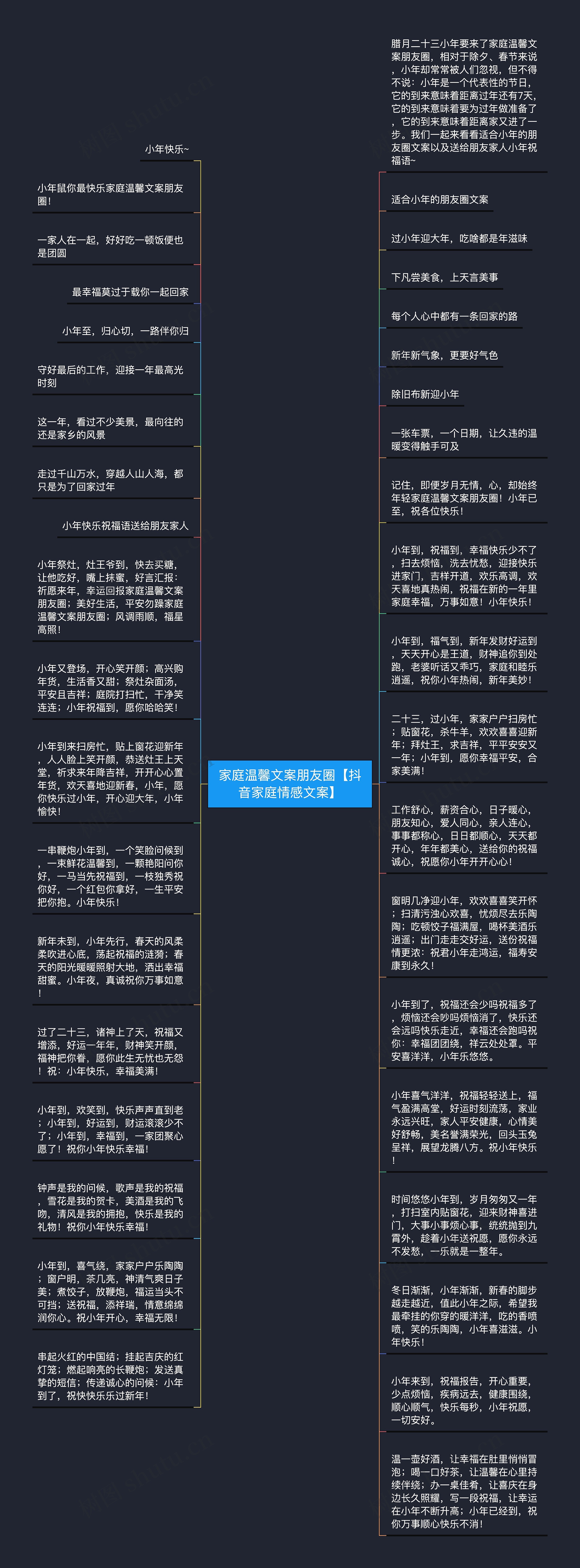 家庭温馨文案朋友圈【抖音家庭情感文案】