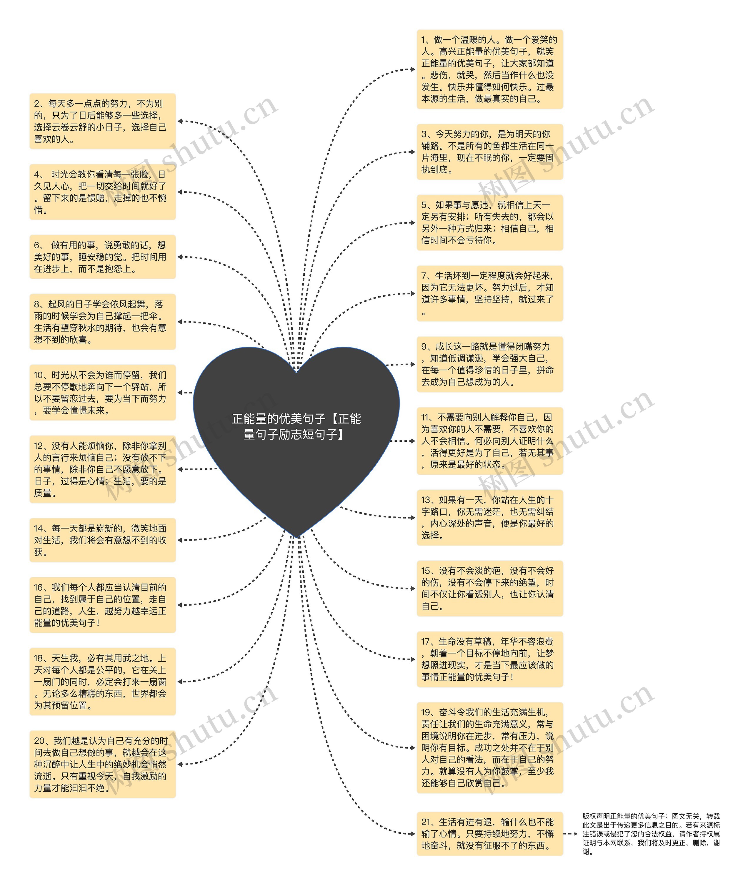 正能量的优美句子【正能量句子励志短句子】