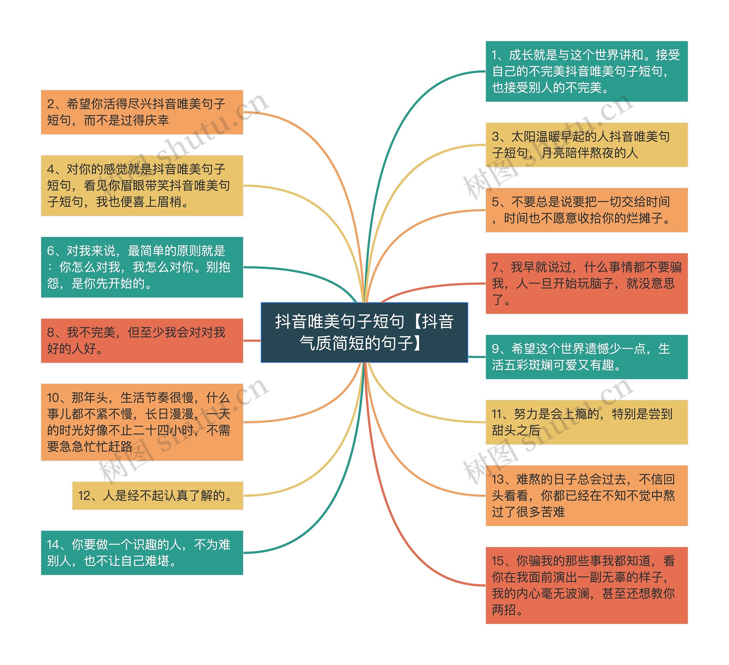 抖音唯美句子短句【抖音气质简短的句子】
