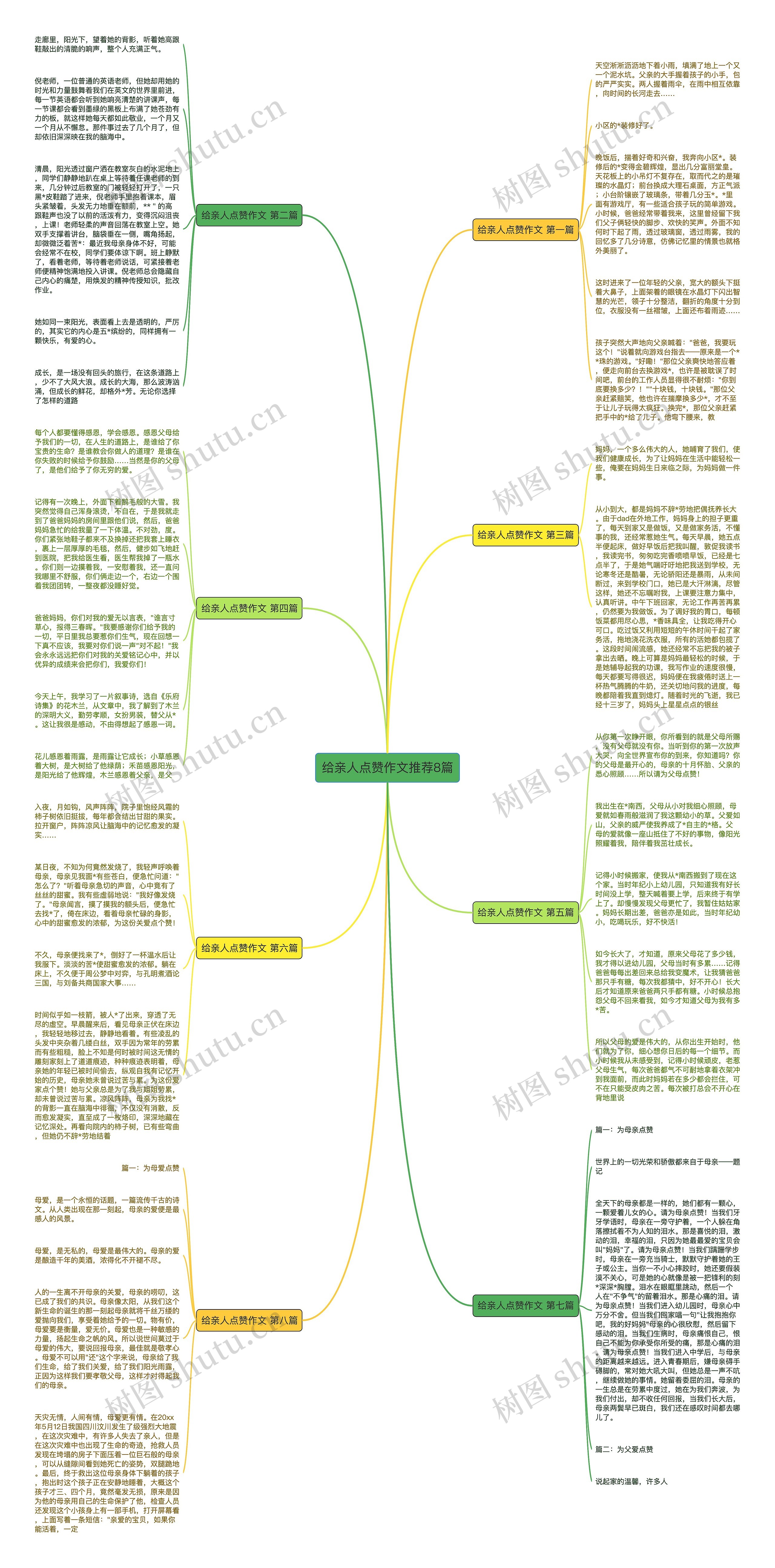 给亲人点赞作文推荐8篇 给亲人点赞作文推荐8篇