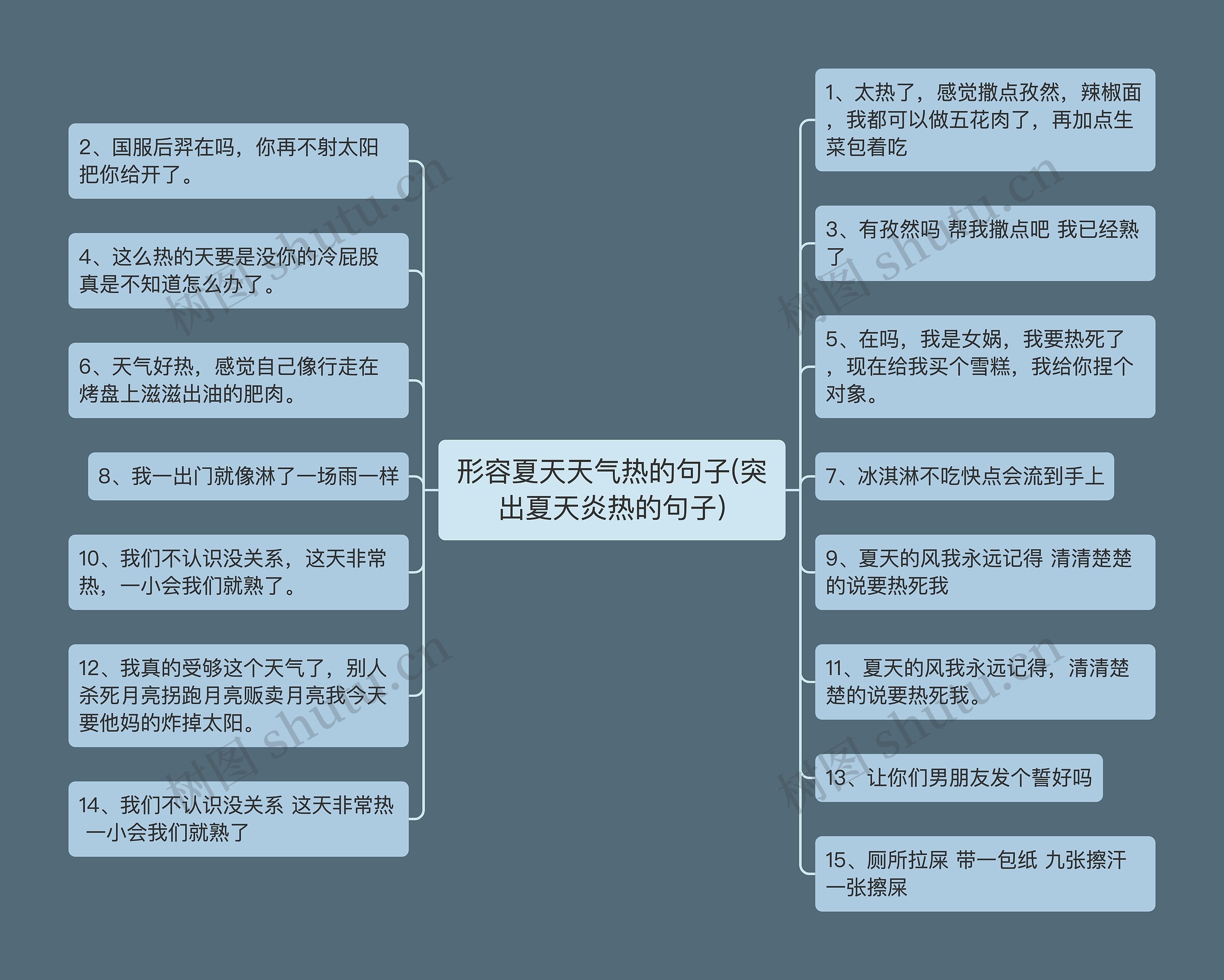 形容夏天天气热的句子(突出夏天炎热的句子)