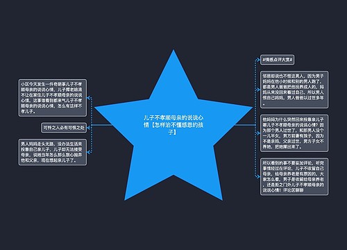 儿子不孝顺母亲的说说心情【怎样治不懂感恩的孩子】