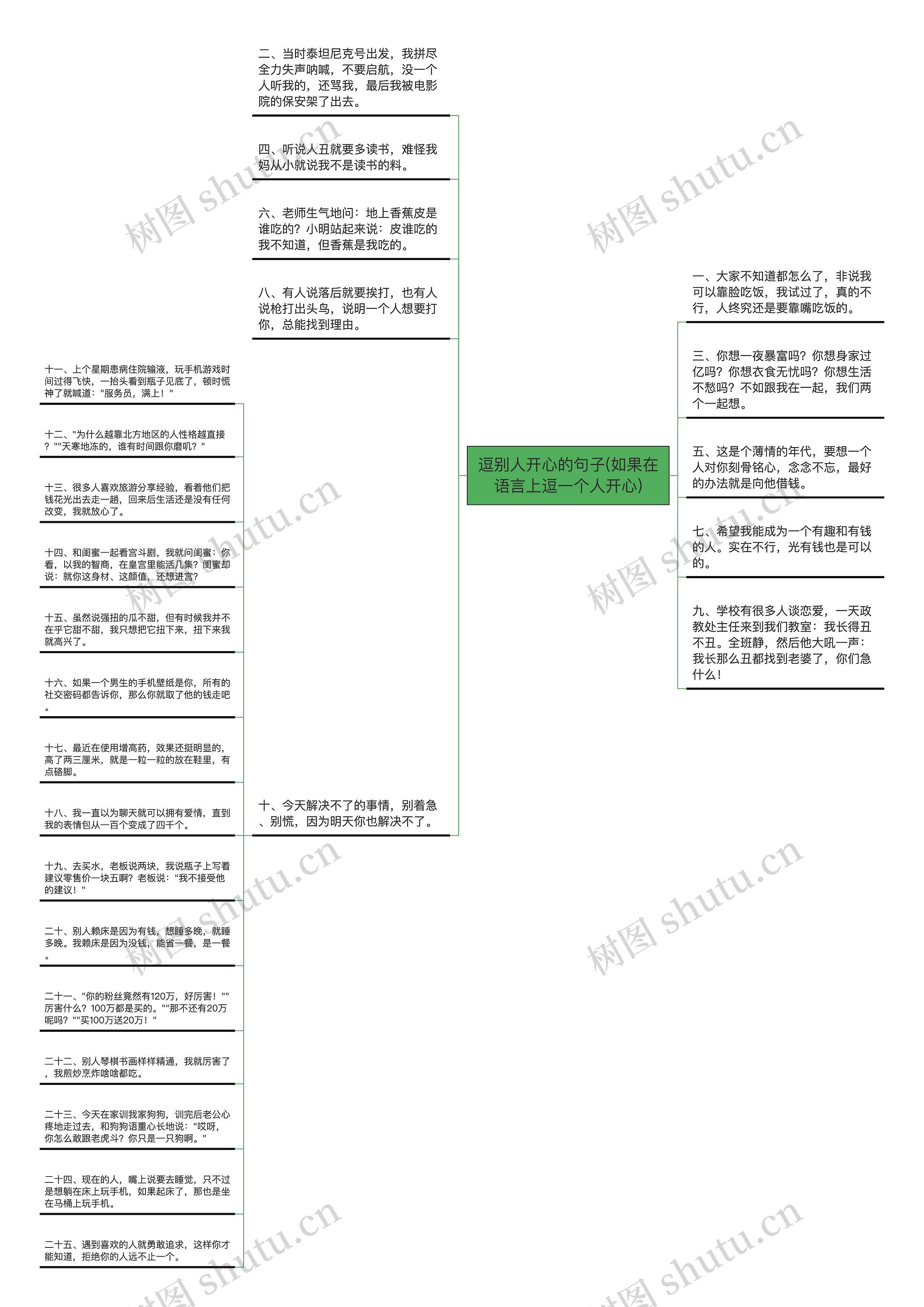 逗别人开心的句子(如果在语言上逗一个人开心)