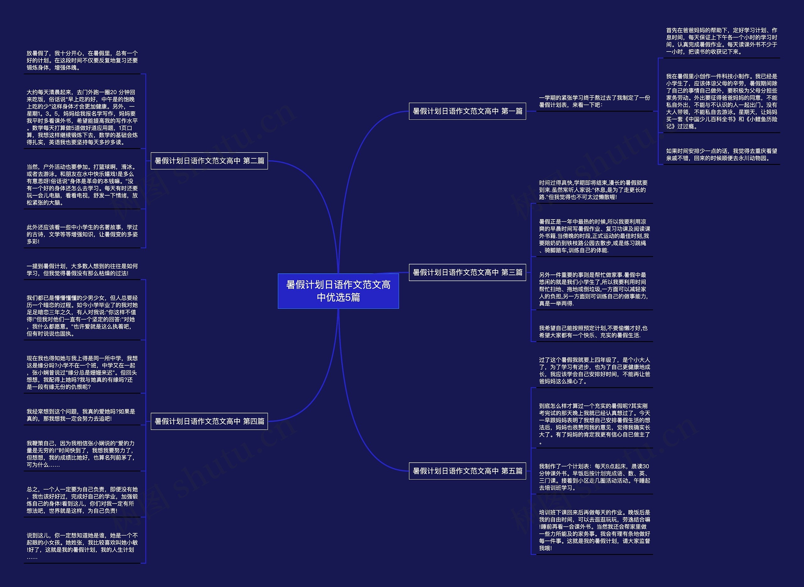 暑假计划日语作文范文高中优选5篇 暑假计划日语作文范文高中优选5篇