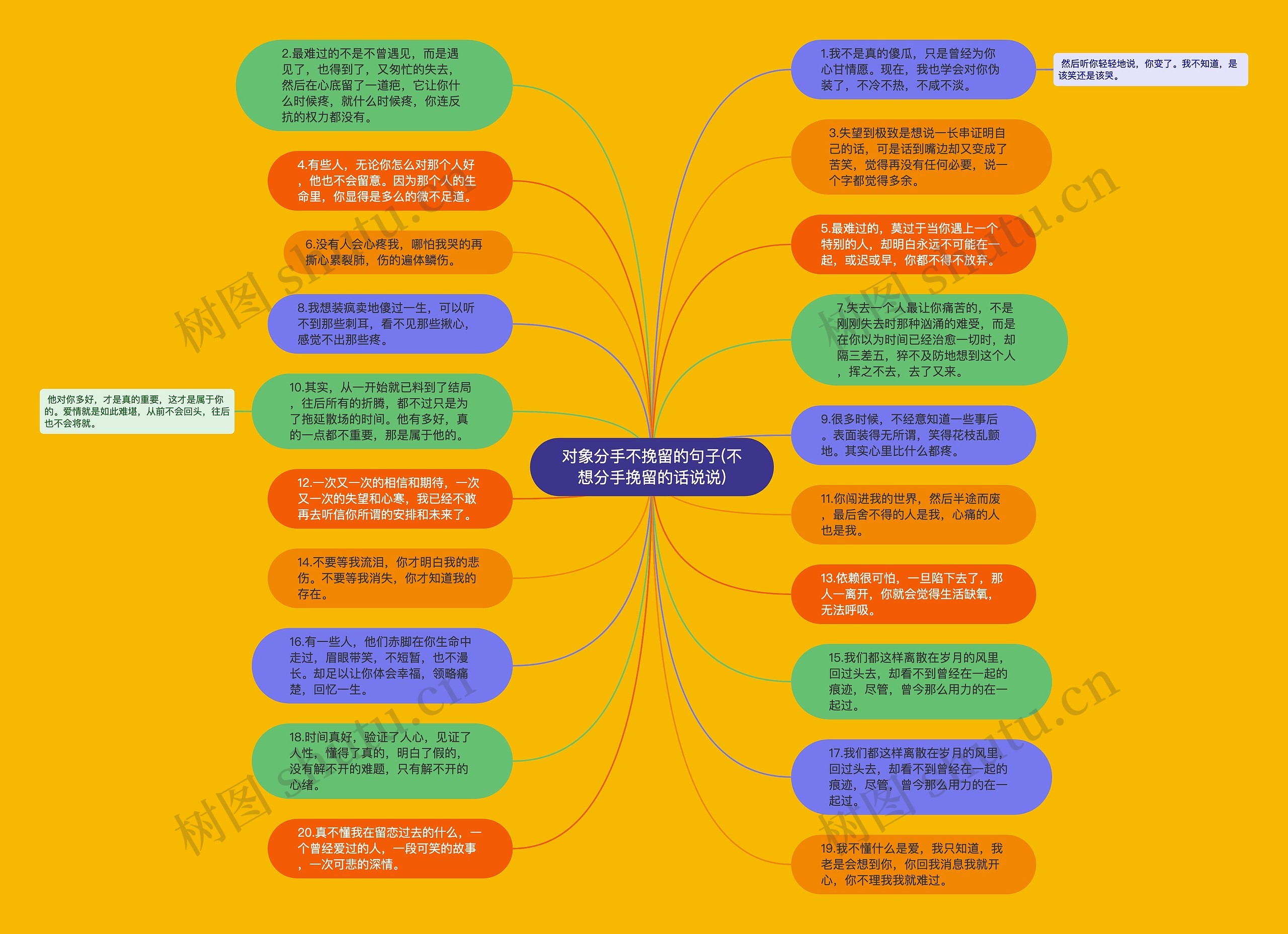 对象分手不挽留的句子(不想分手挽留的话说说)