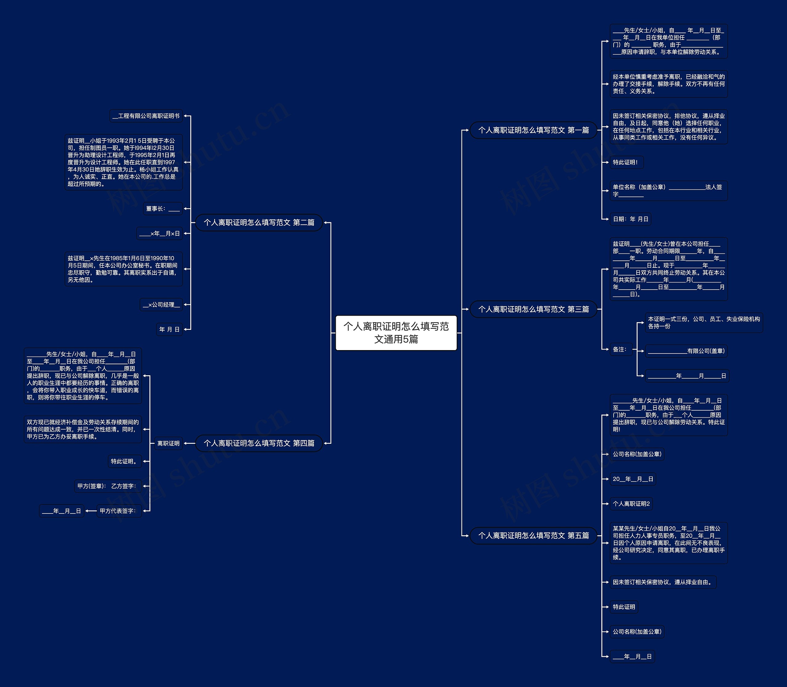 个人离职证明怎么填写范文通用5篇 个人离职证明怎么填写范文通用5篇