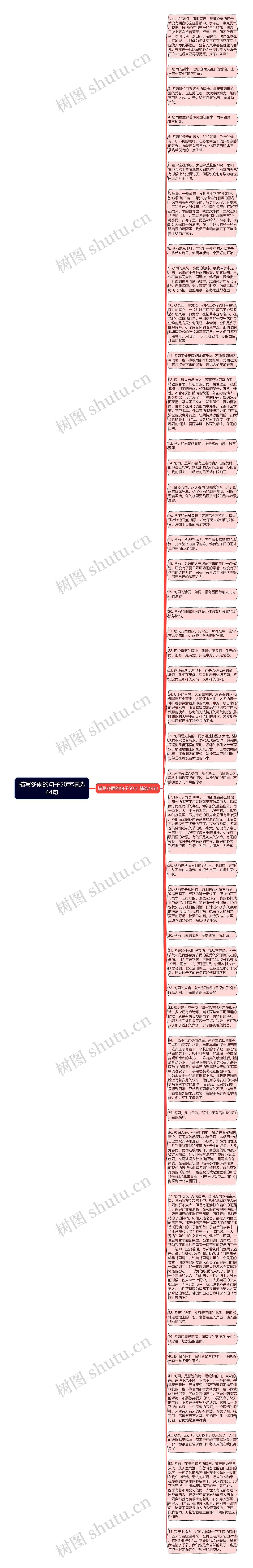 描写冬雨的句子50字精选44句