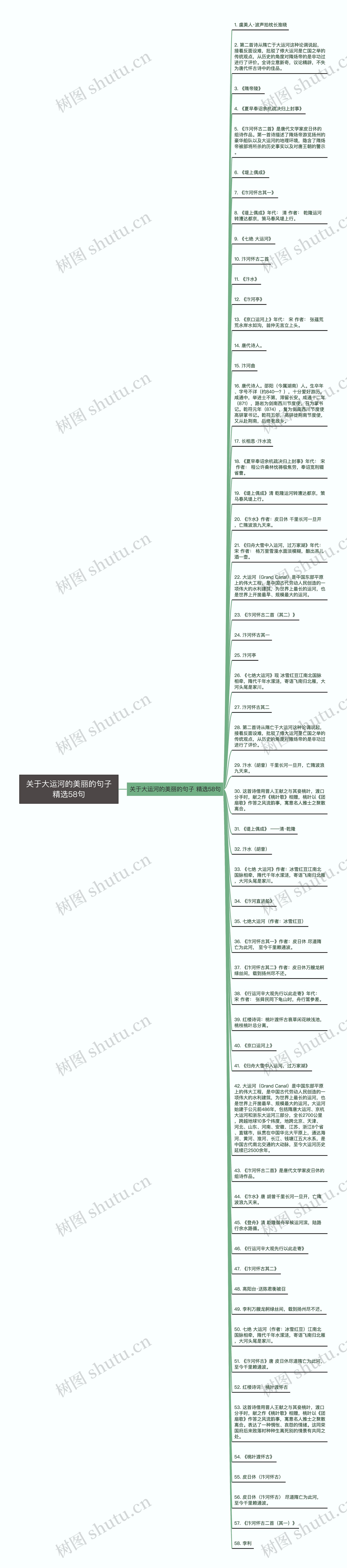 关于大运河的美丽的句子精选58句