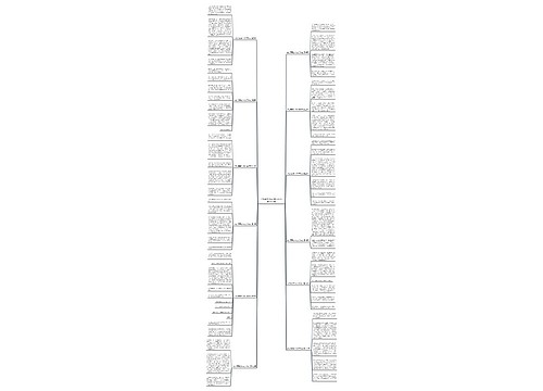 成功需要合作400字作文(通用12篇)