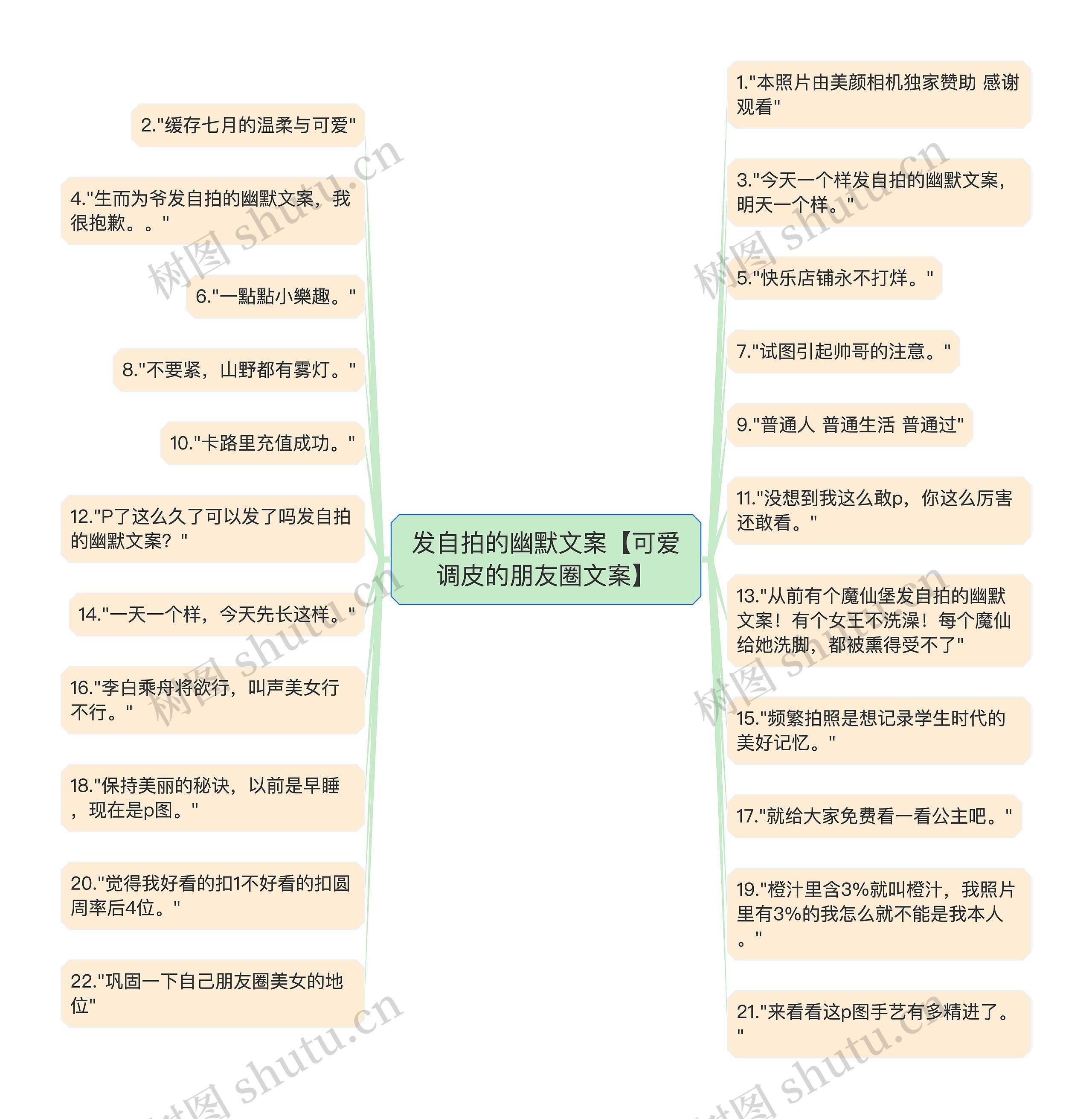 发自拍的幽默文案【可爱调皮的朋友圈文案】