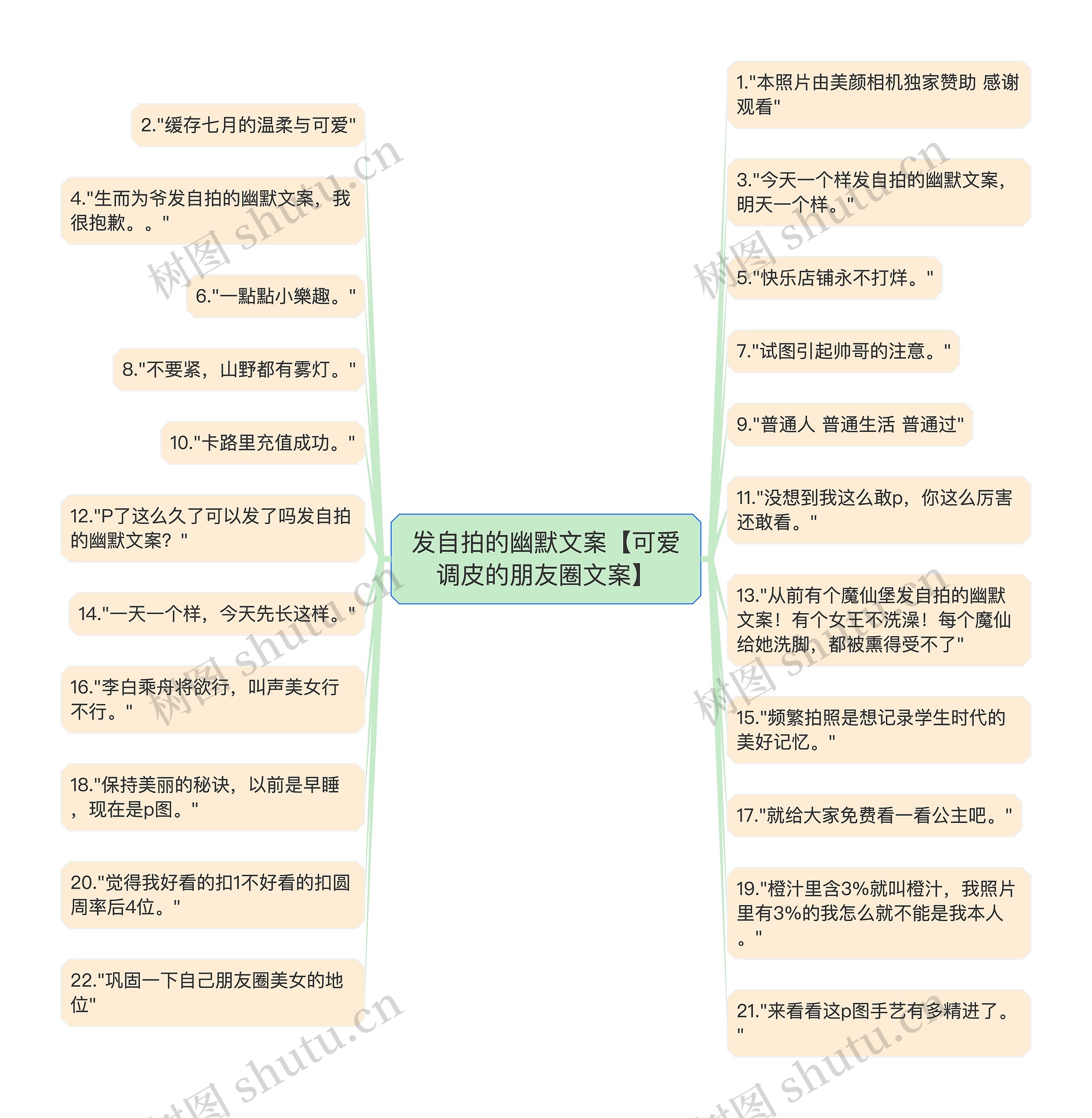 发自拍的幽默文案【可爱调皮的朋友圈文案】 发自拍的幽默文案【可爱调皮的朋友圈文案】