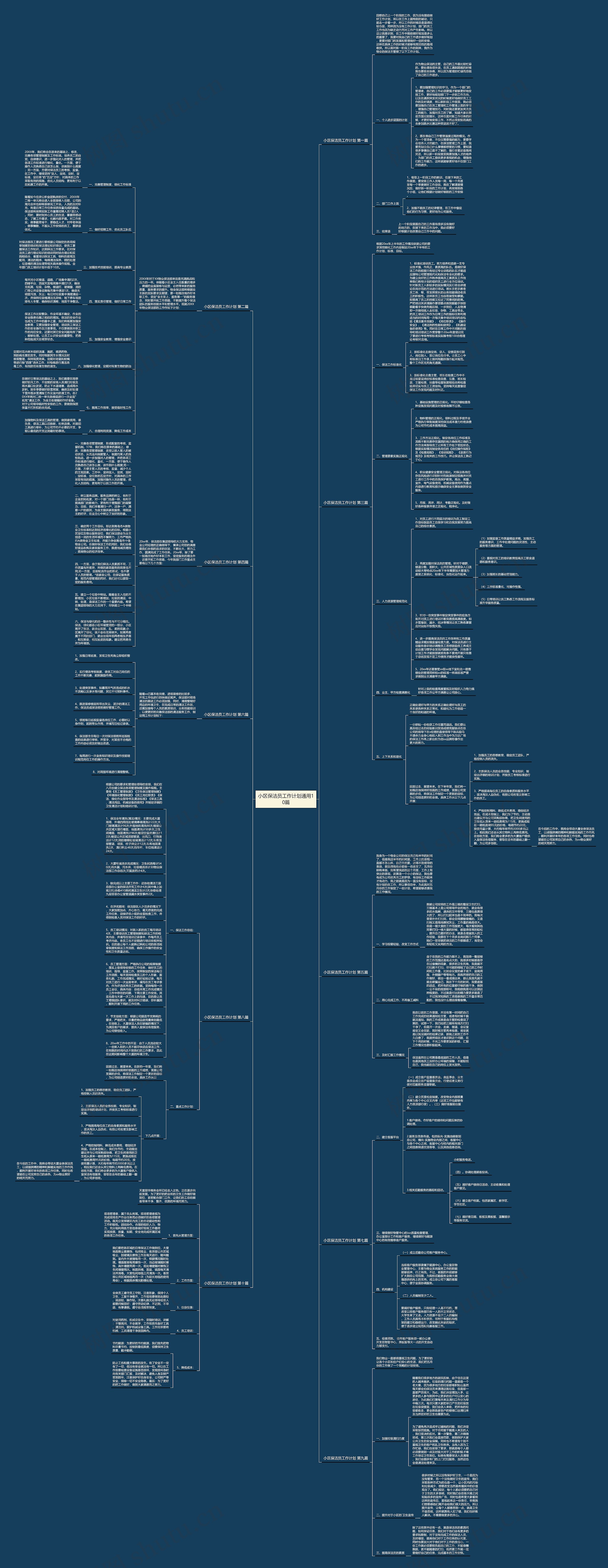 小区保洁员工作计划通用10篇思维导图