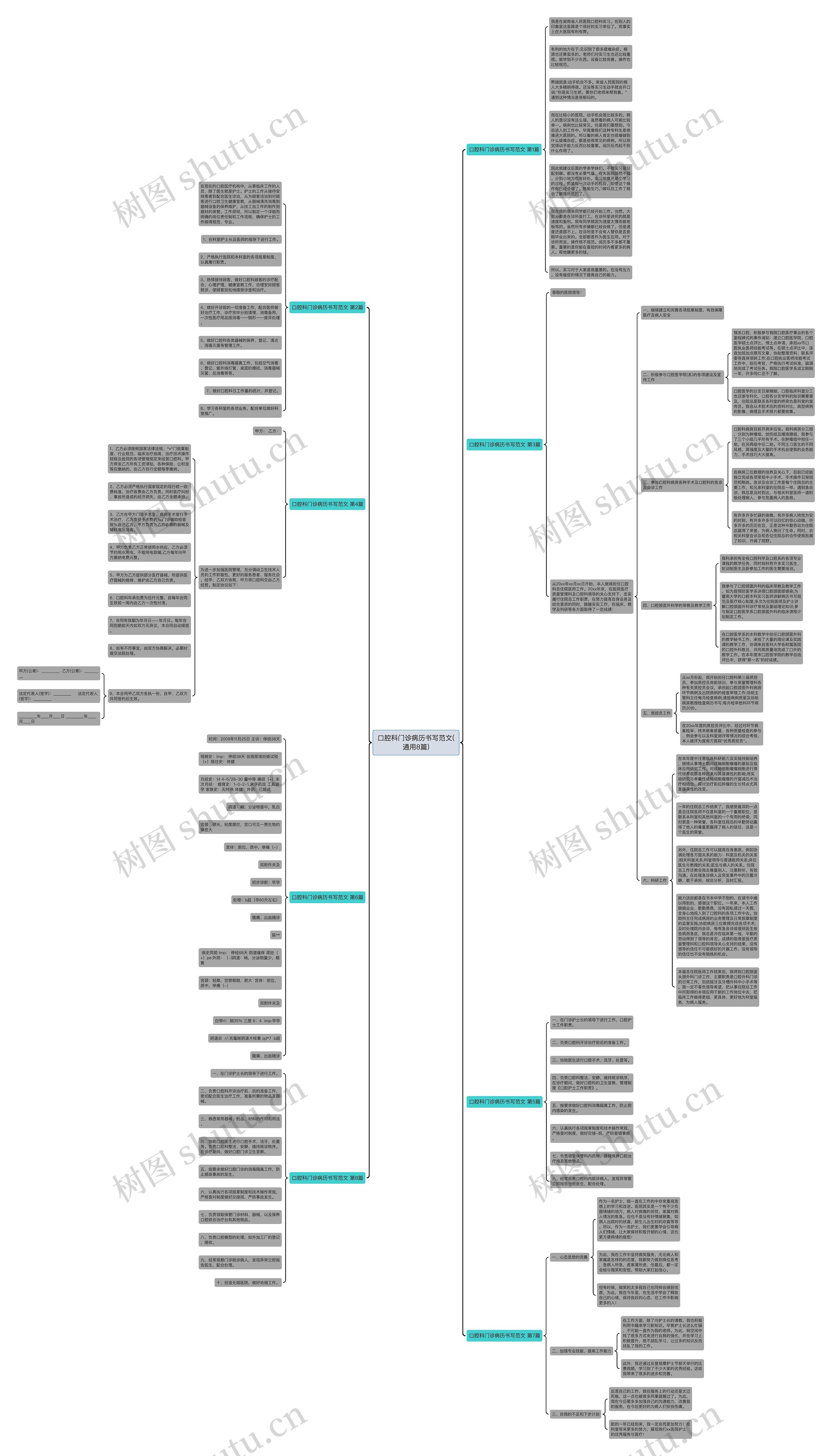 口腔科门诊病历书写范文(通用8篇) 口腔科门诊病历书写范文(通用8篇)