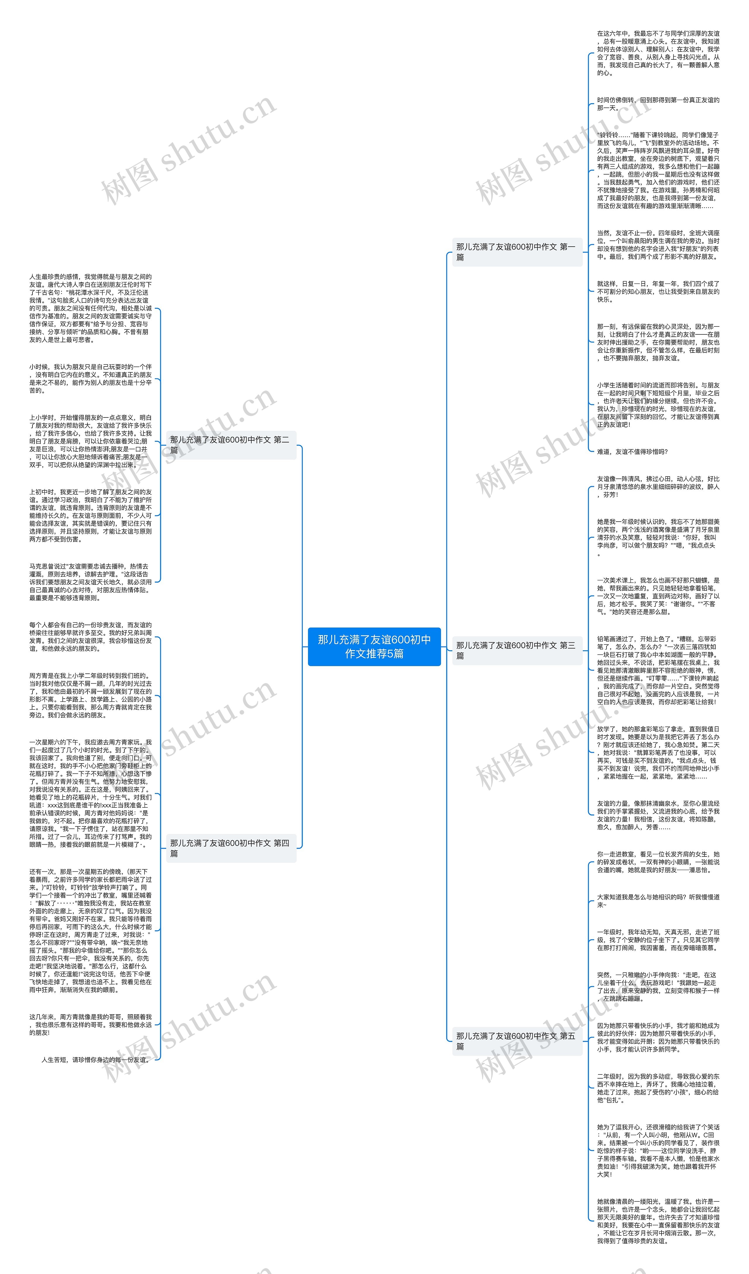 那儿充满了友谊600初中作文推荐5篇 那儿充满了友谊600初中作文推荐5篇
