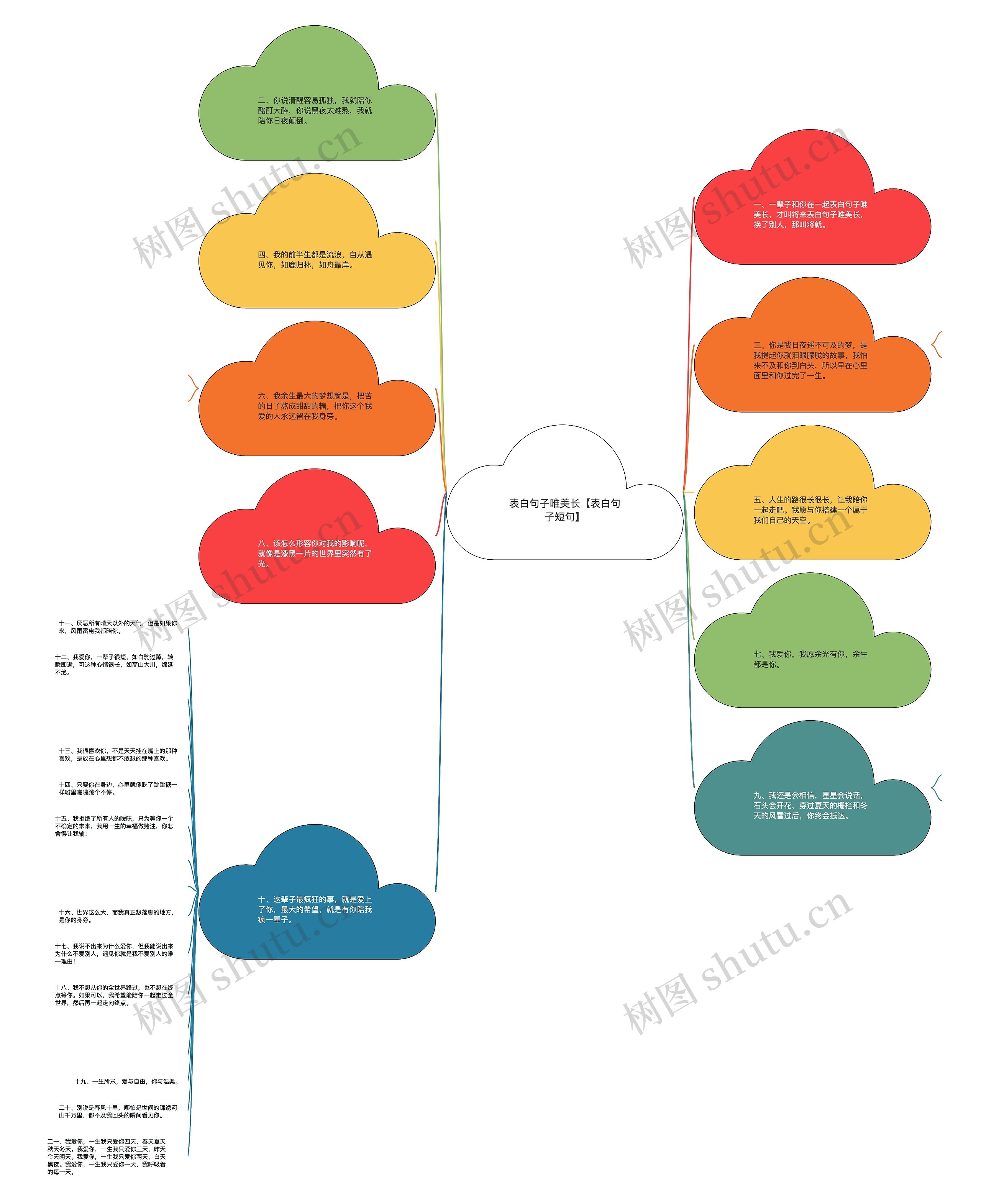 表白句子唯美长【表白句子短句】 表白句子唯美长【表白句子短句】