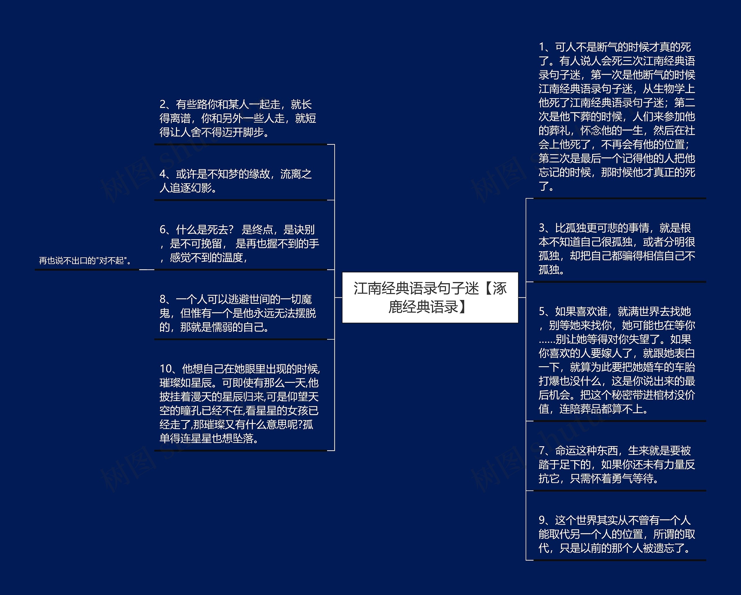 江南经典语录句子迷【涿鹿经典语录】