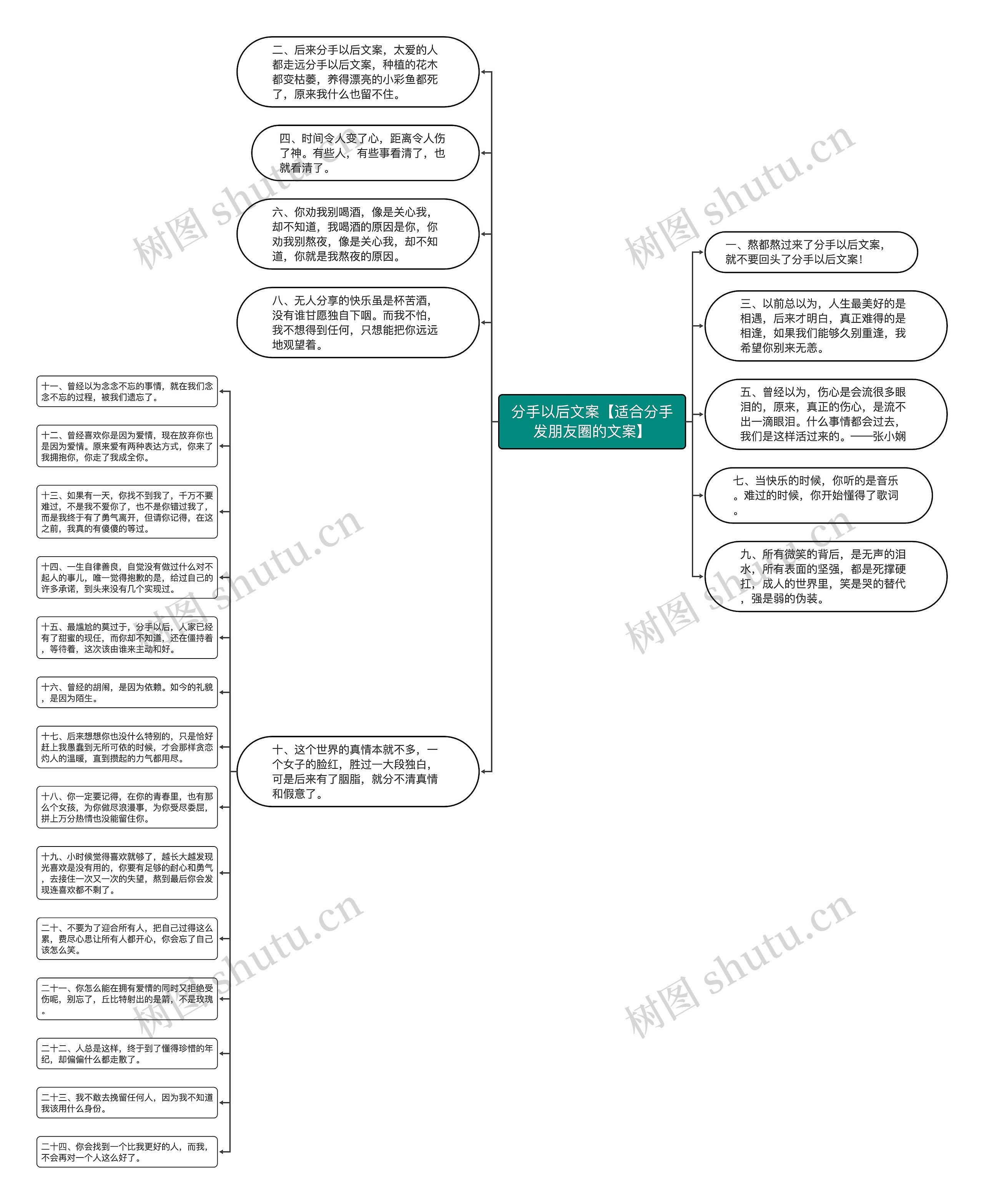 分手以后文案【适合分手发朋友圈的文案】