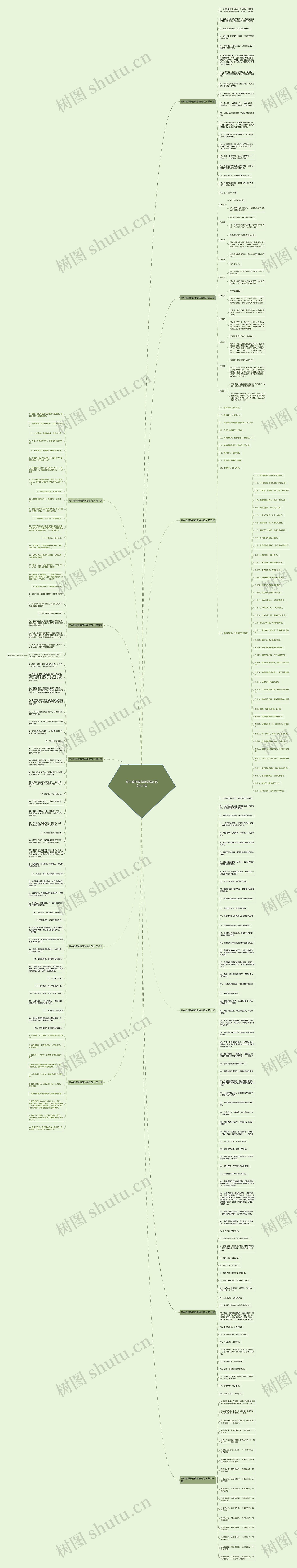 高中教师教育教学格言范文共11篇思维导图