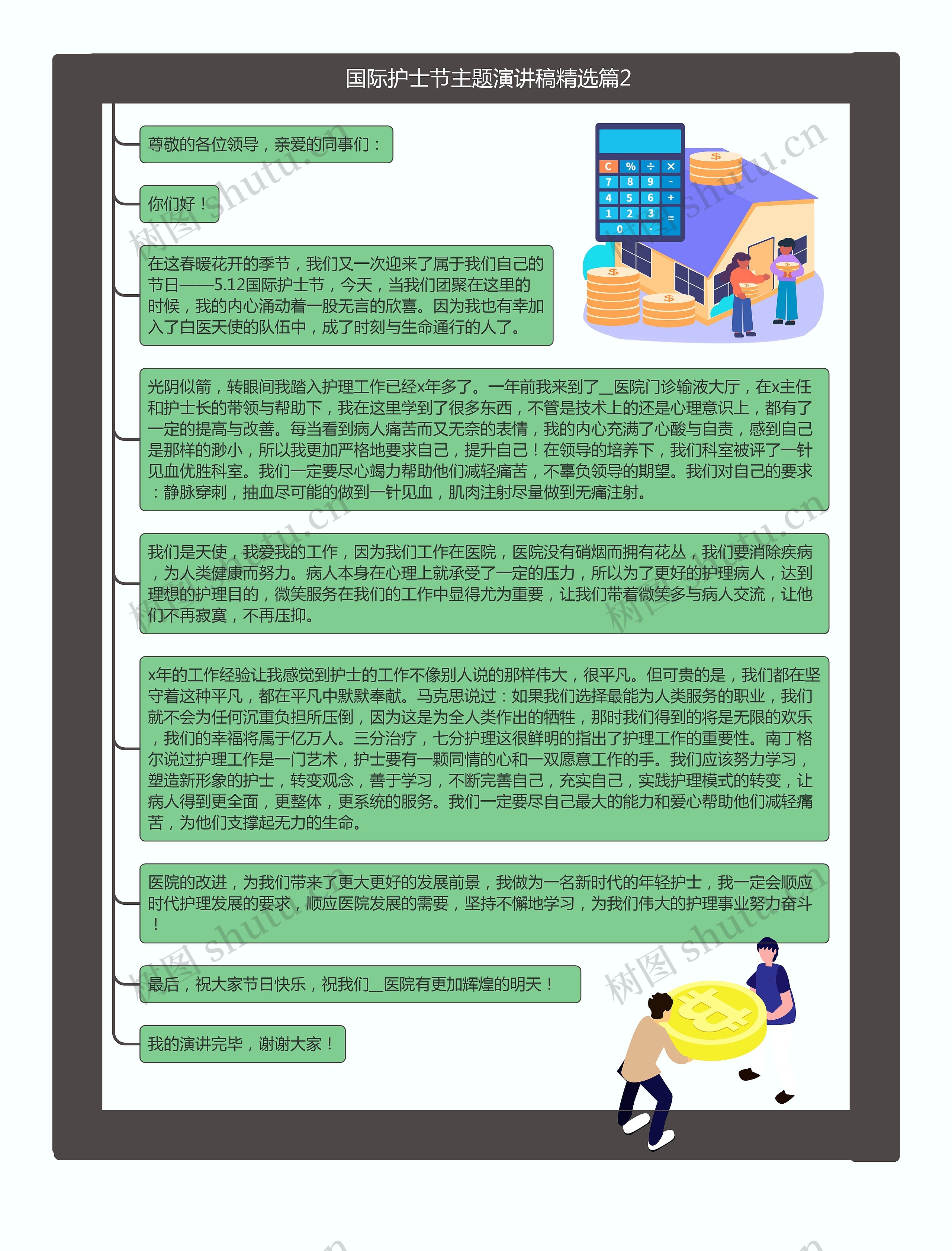 国际护士节主题演讲稿精选篇2思维导图高清图 国际护士节主题演讲稿精选篇2思维导图