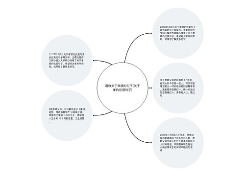 道教关于孝顺的句子(关于孝的论语句子)