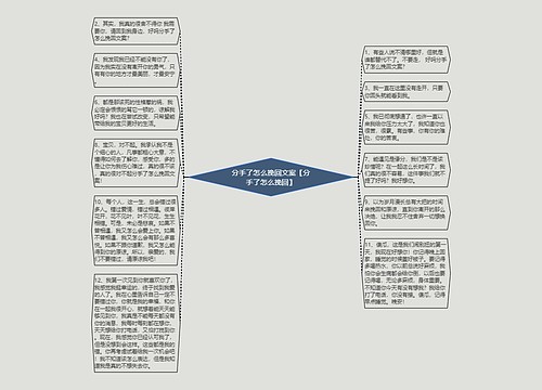 分手了怎么挽回文案【分手了怎么挽回】