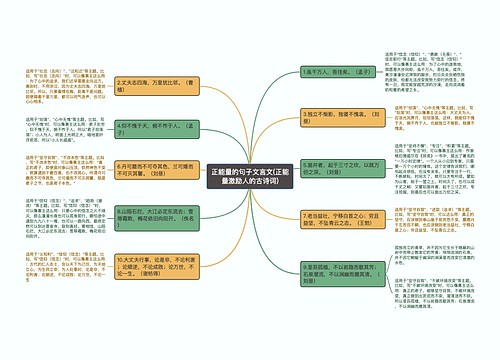 正能量的句子文言文(正能量激励人的古诗词)