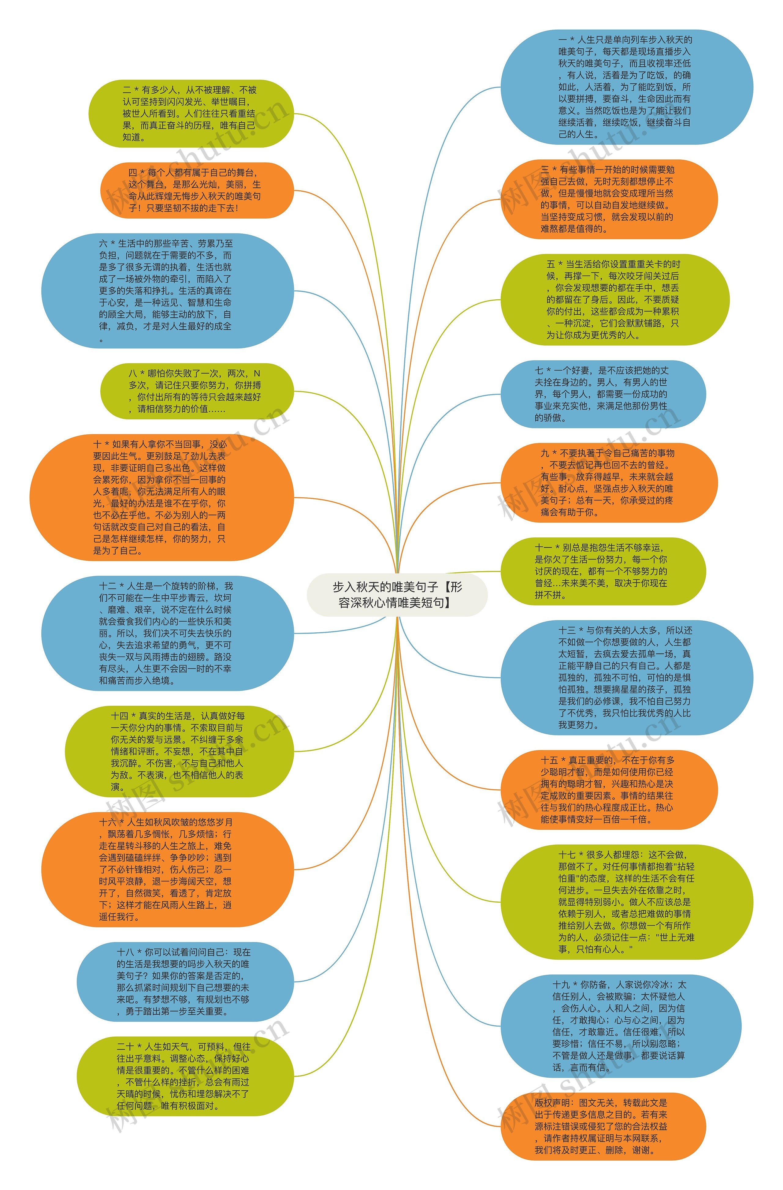 步入秋天的唯美句子【形容深秋心情唯美短句】