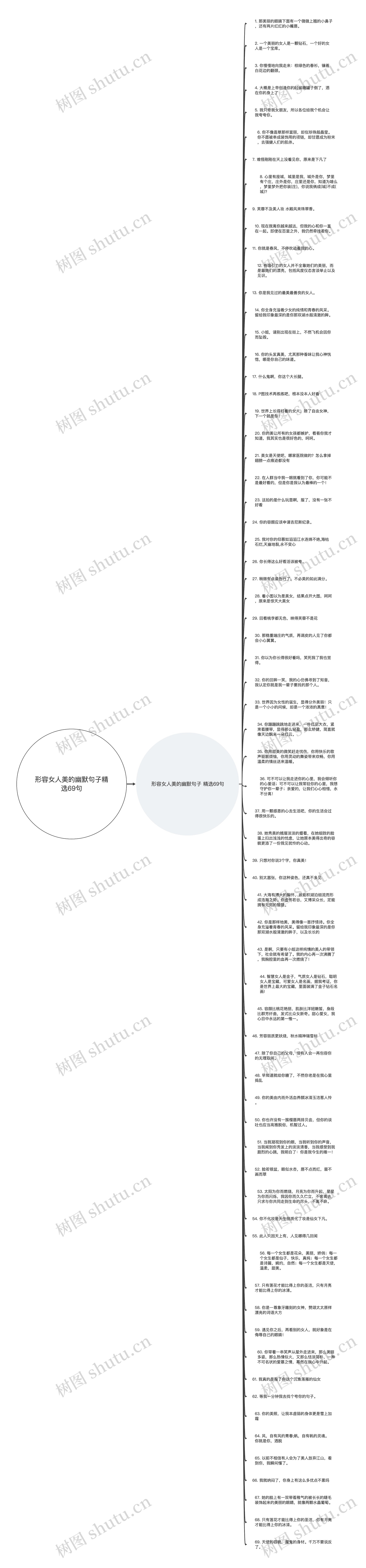 形容女人美的幽默句子精选69句