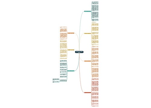 文言文的认识作文800字精选7篇 文言文的认识作文800字精选7篇