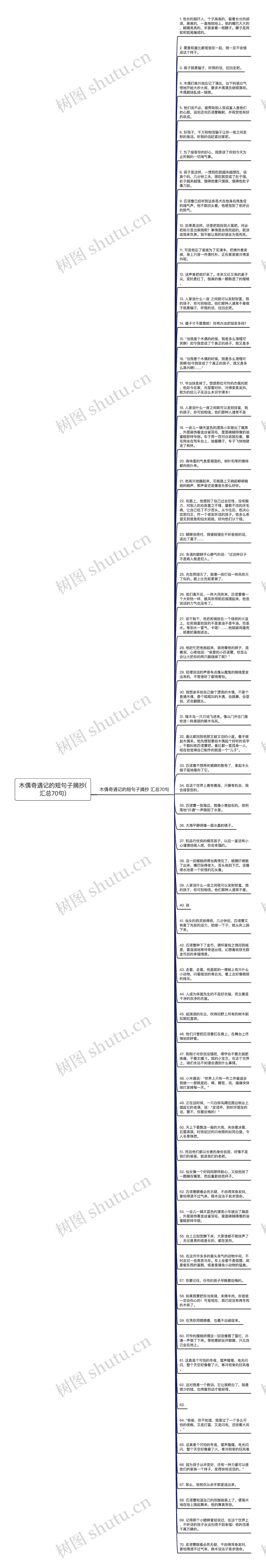 木偶奇遇记的短句子摘抄(汇总70句)