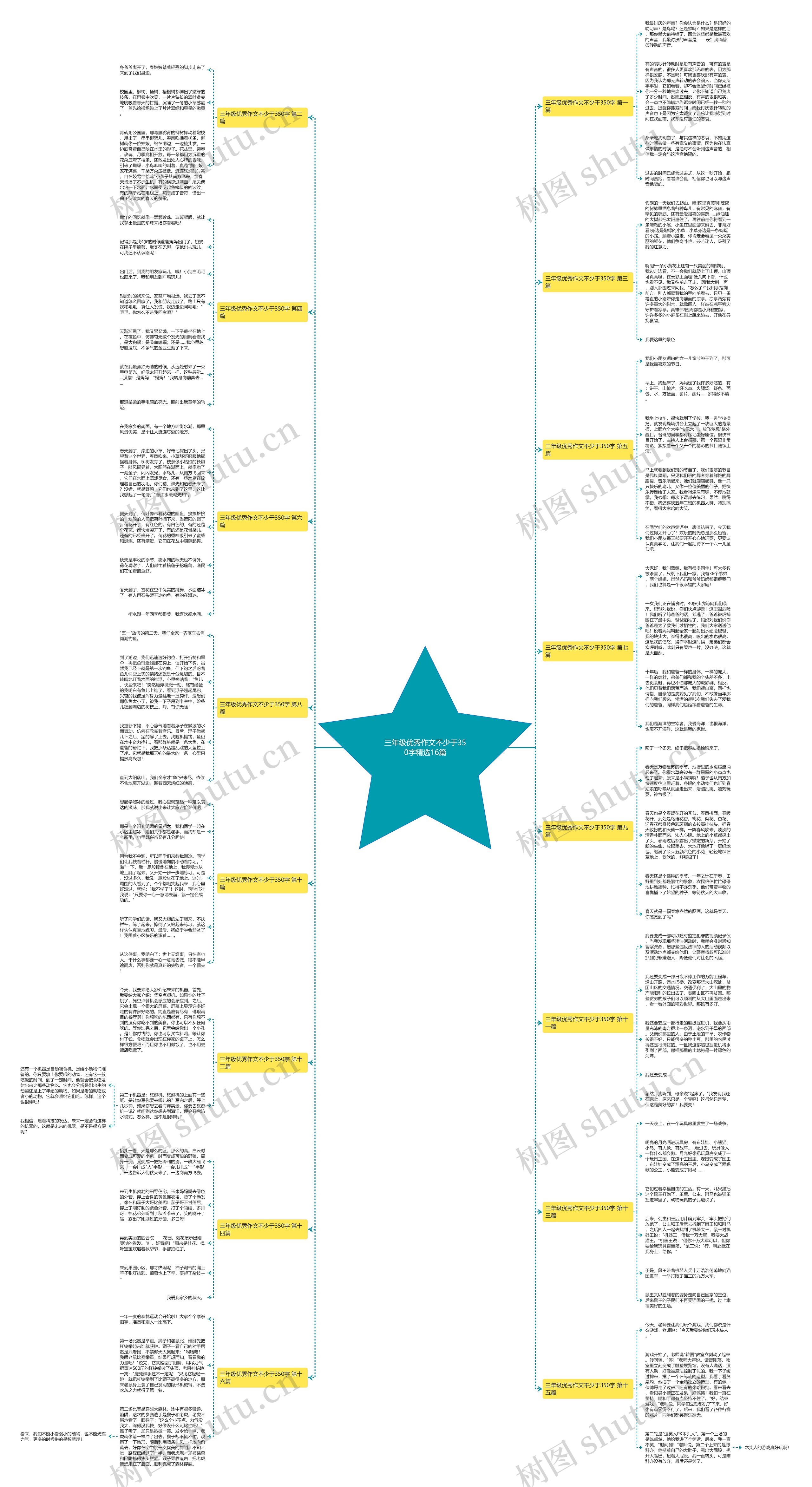 三年级优秀作文不少于350字精选16篇 三年级优秀作文不少于350字精选16篇