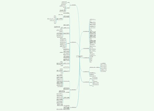 吴中区工程咨询合同范本(实用9篇) 吴中区工程咨询合同范本(实用9篇)