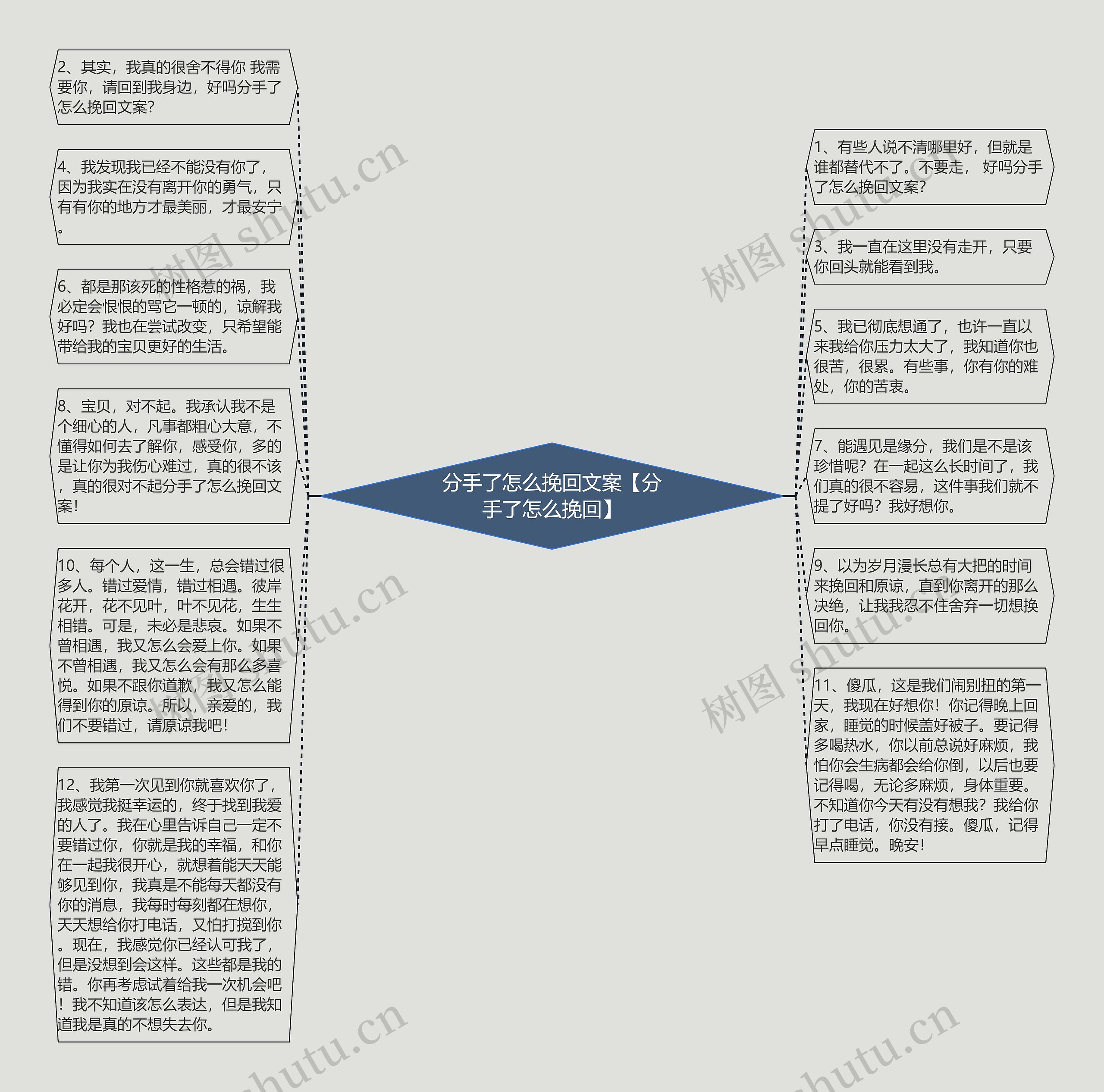 分手了怎么挽回文案【分手了怎么挽回】