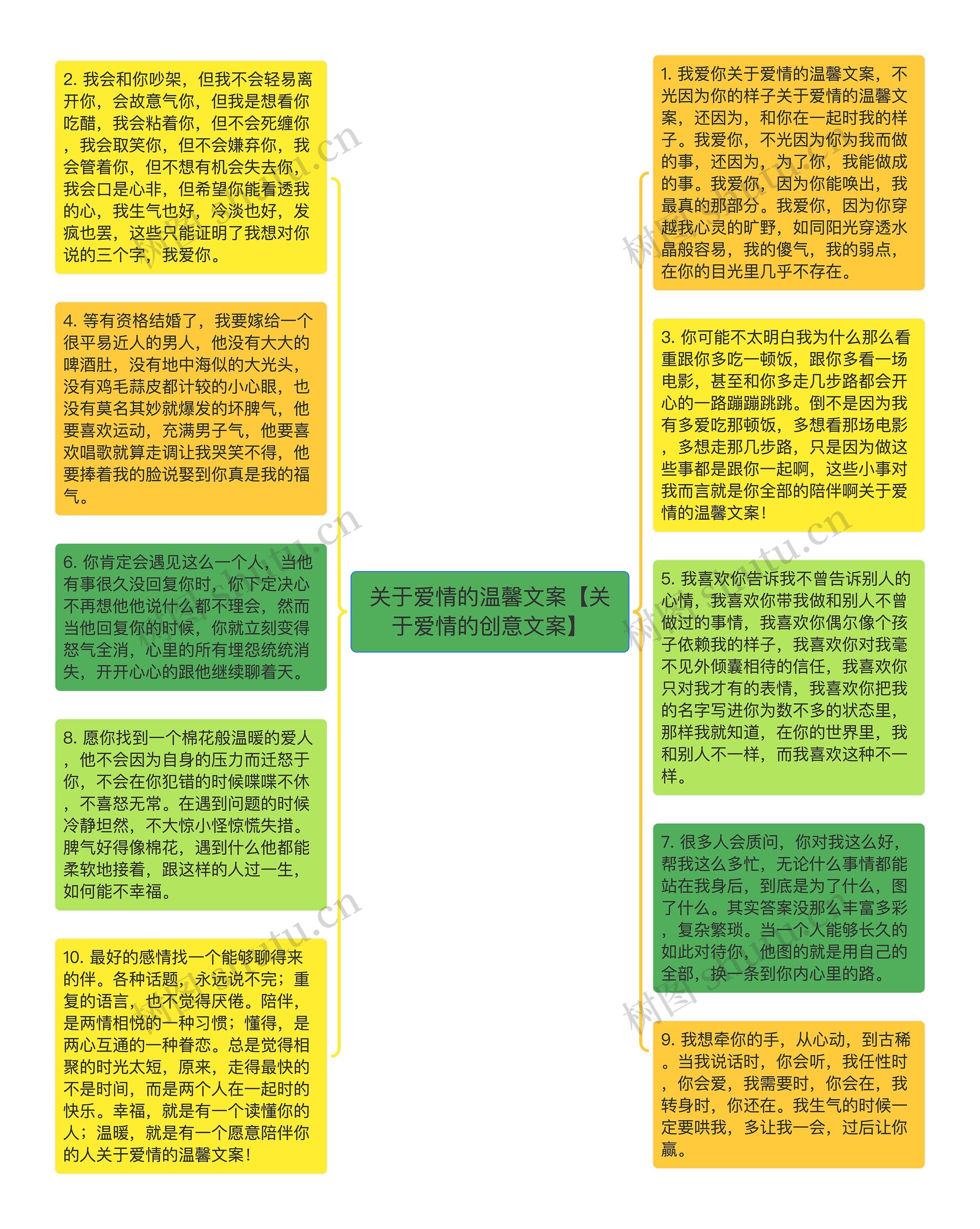 关于爱情的温馨文案【关于爱情的创意文案】