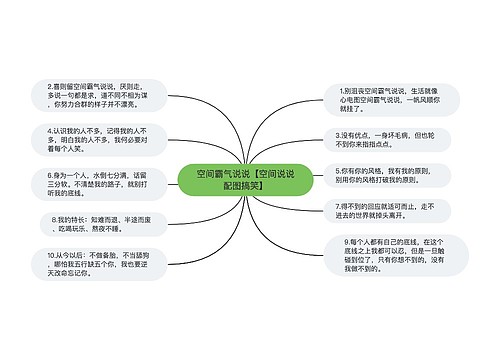 空间霸气说说【空间说说配图搞笑】