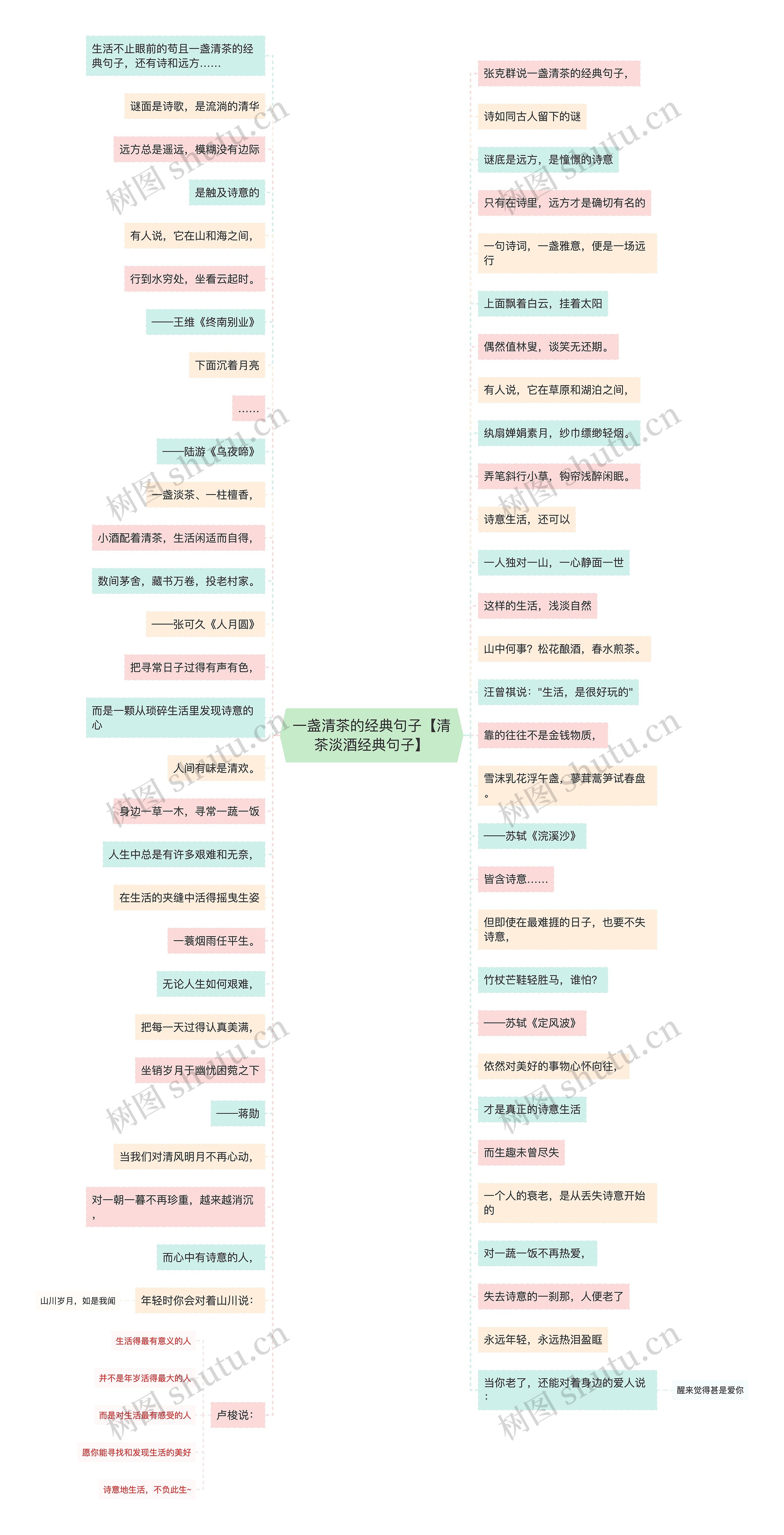 一盏清茶的经典句子【清茶淡酒经典句子】