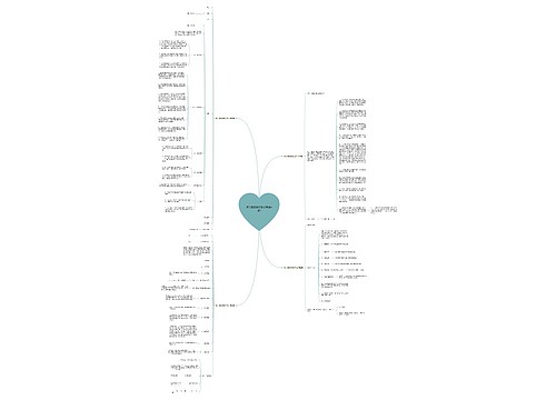 双方建筑合同范本(精选4篇) 双方建筑合同范本(精选4篇)
